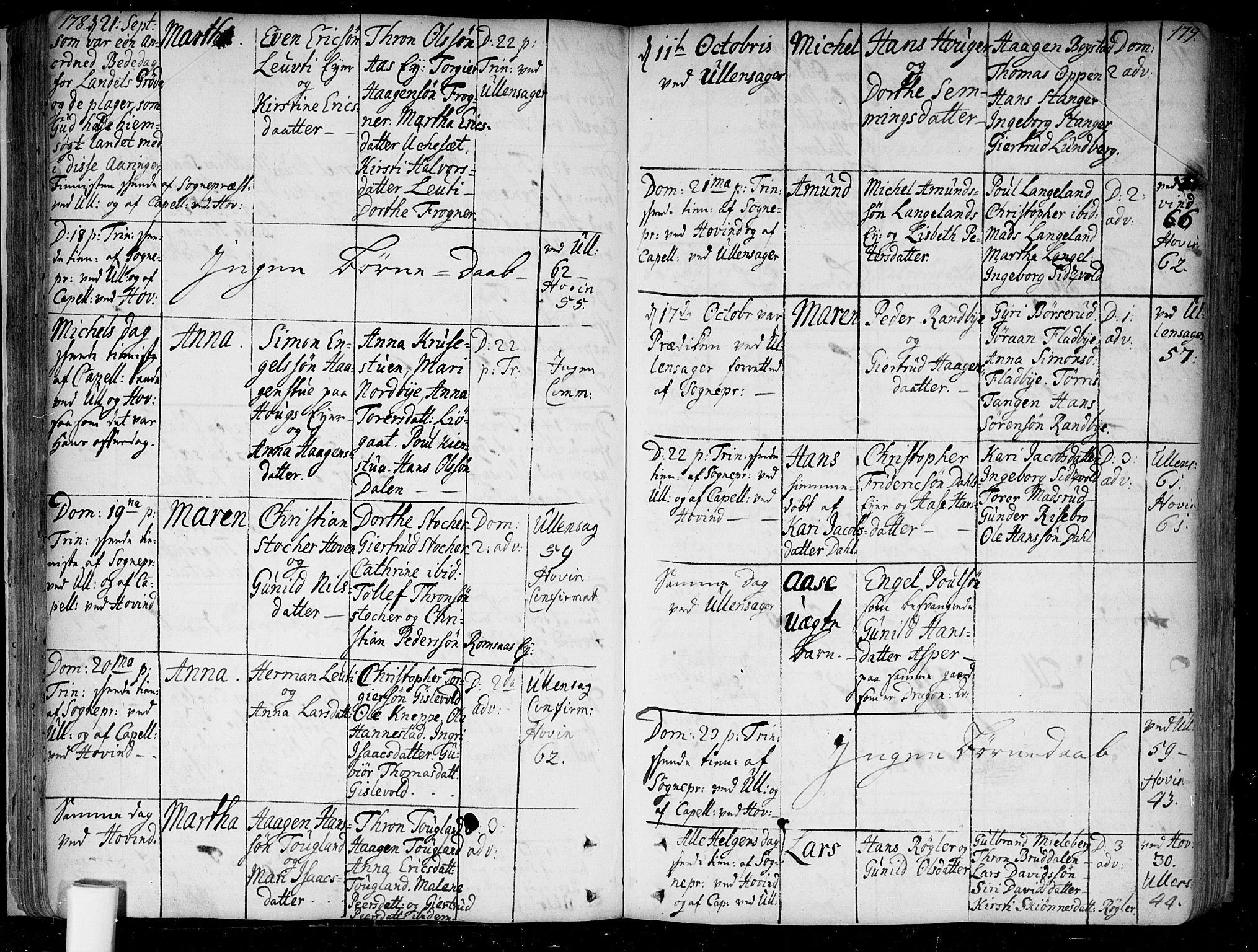 Ullensaker prestekontor Kirkebøker, AV/SAO-A-10236a/F/Fa/L0005: Parish register (official) no. I 5, 1733-1762, p. 178-179