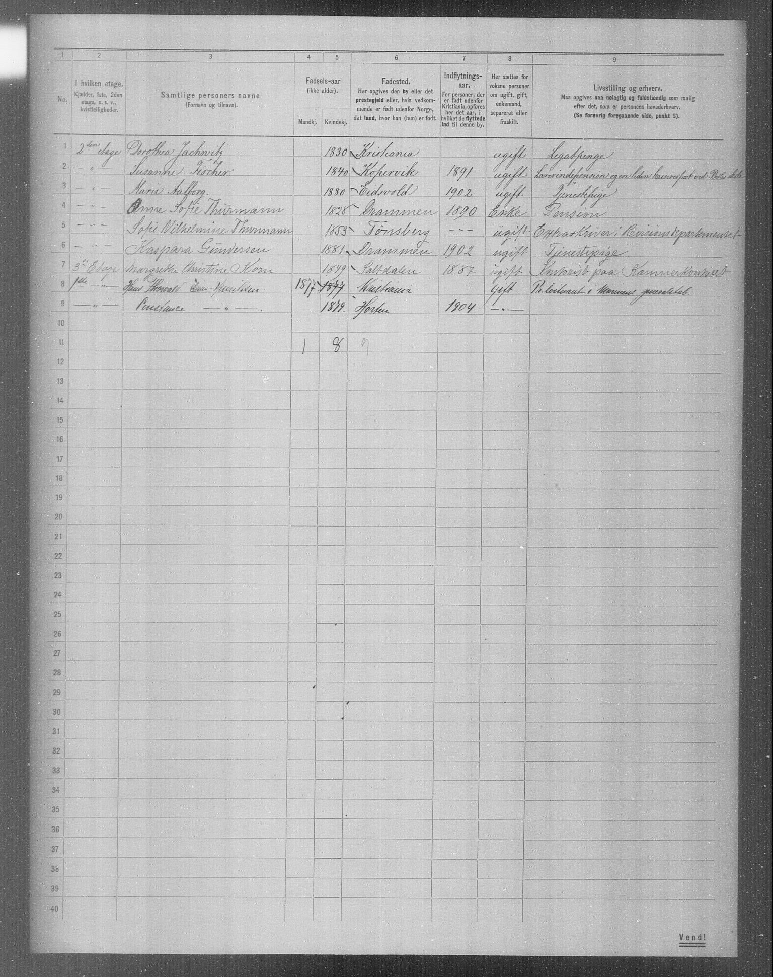 OBA, Municipal Census 1904 for Kristiania, 1904, p. 7897