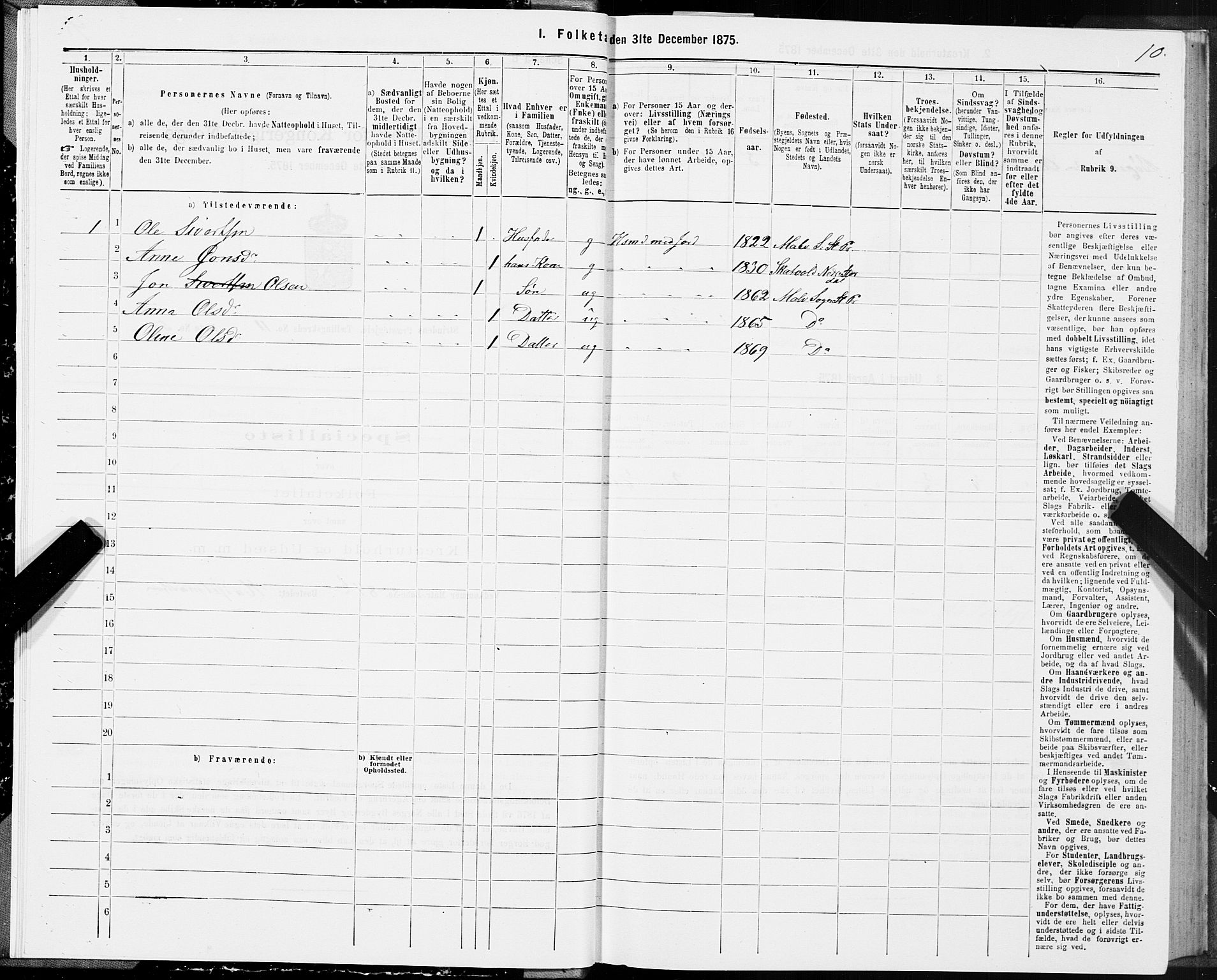 SAT, 1875 census for 1660P Strinda, 1875, p. 7010