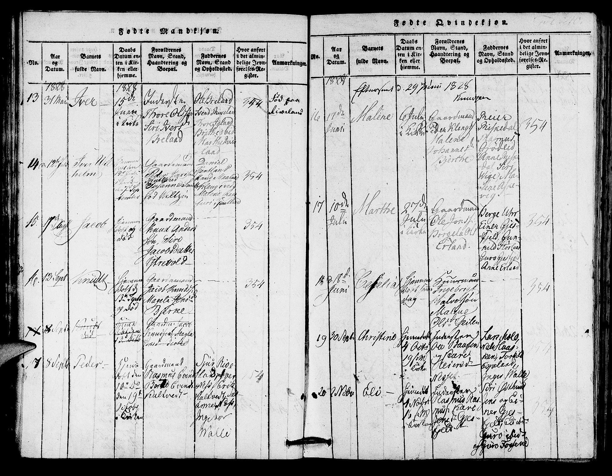 Hjelmeland sokneprestkontor, AV/SAST-A-101843/01/IV/L0005: Parish register (official) no. A 5, 1816-1841, p. 40