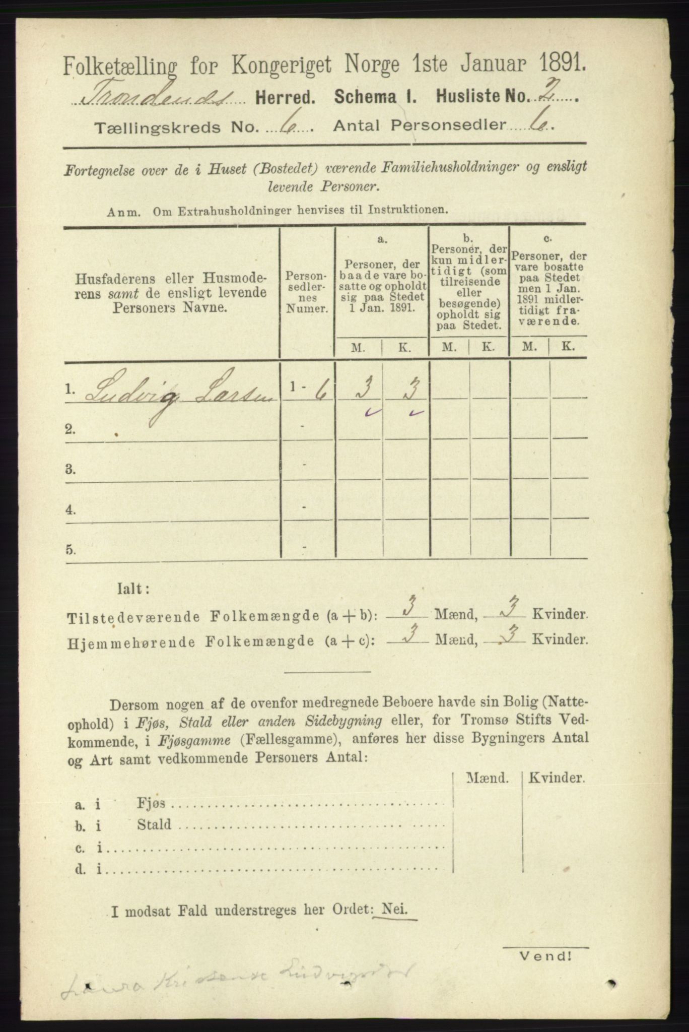 RA, 1891 census for 1914 Trondenes, 1891, p. 3745