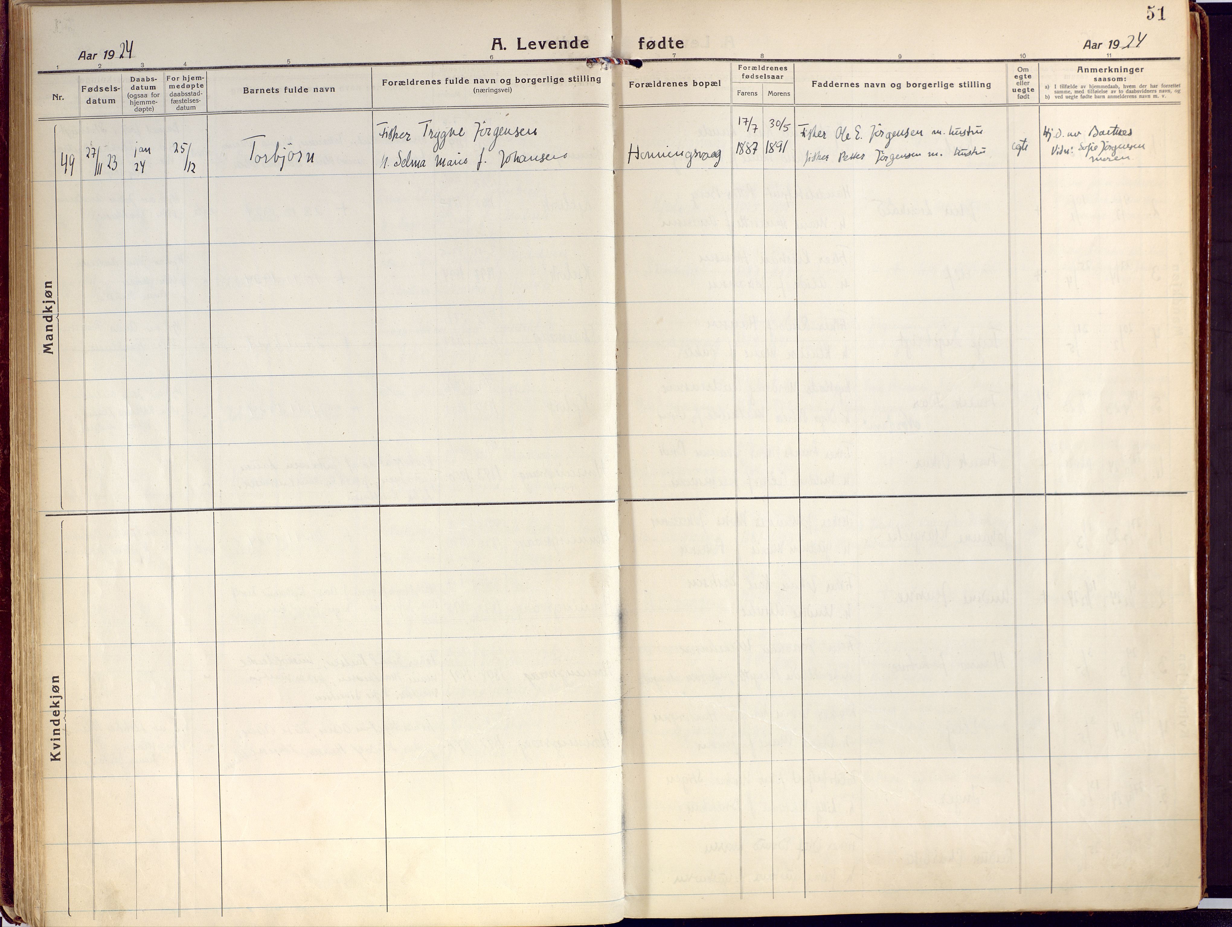 Kjelvik/Nordkapp sokneprestkontor, AV/SATØ-S-1350/H/Ha/L0002kirke: Parish register (official) no. 2, 1920-1929, p. 51