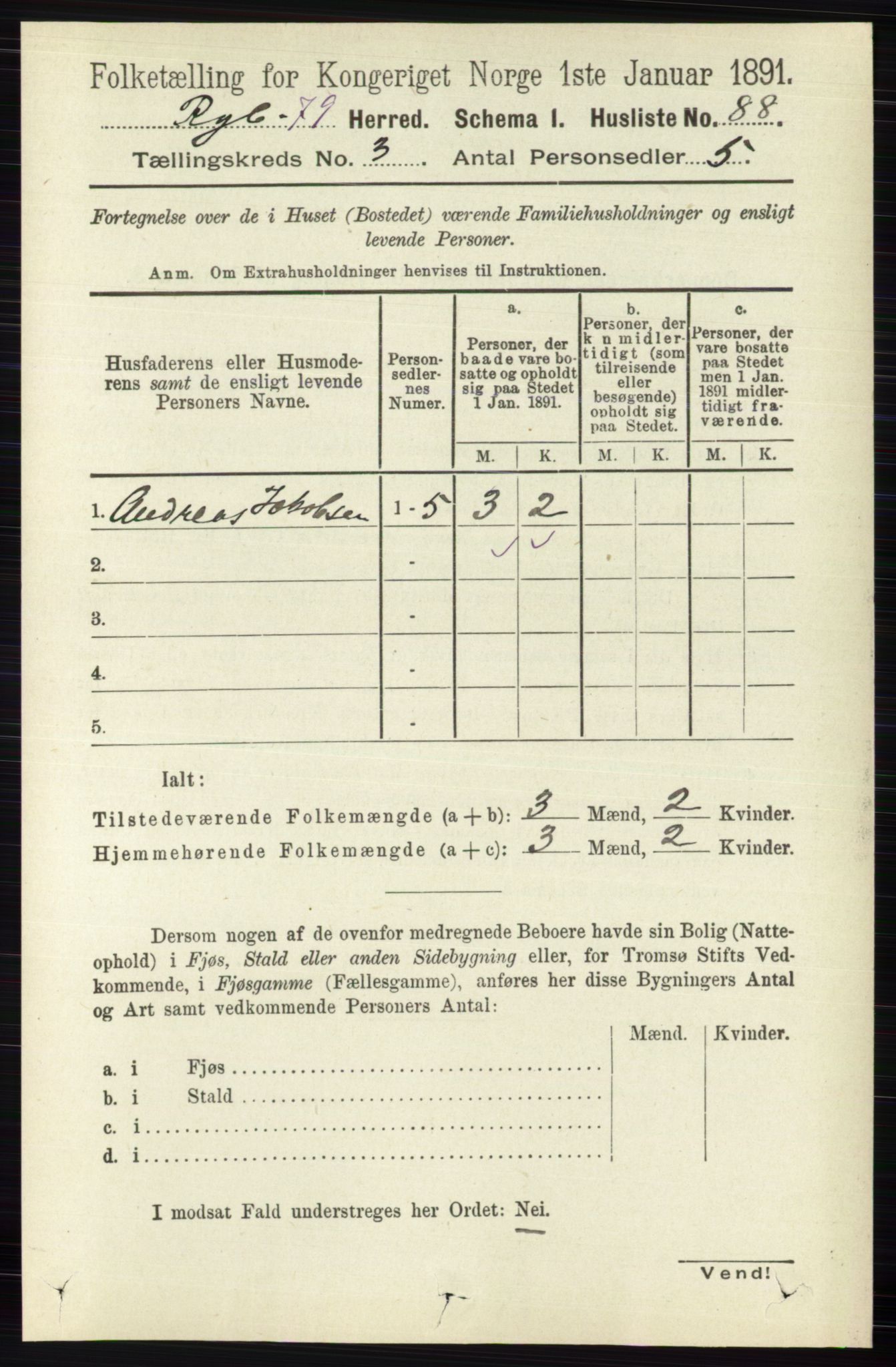 RA, 1891 census for 0520 Ringebu, 1891, p. 714