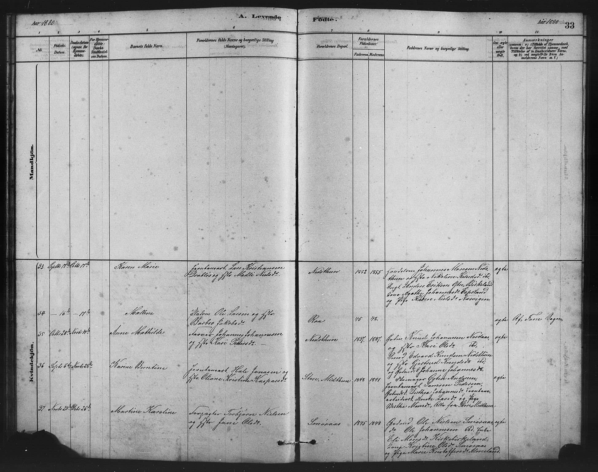 Birkeland Sokneprestembete, AV/SAB-A-74601/H/Hab: Parish register (copy) no. A 3, 1877-1887, p. 33