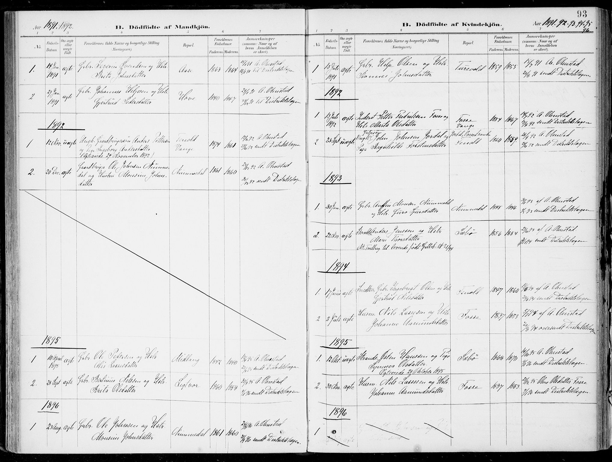 Vik sokneprestembete, AV/SAB-A-81501/H/Haa/Haab/L0002: Parish register (official) no. B  2, 1891-1907, p. 93