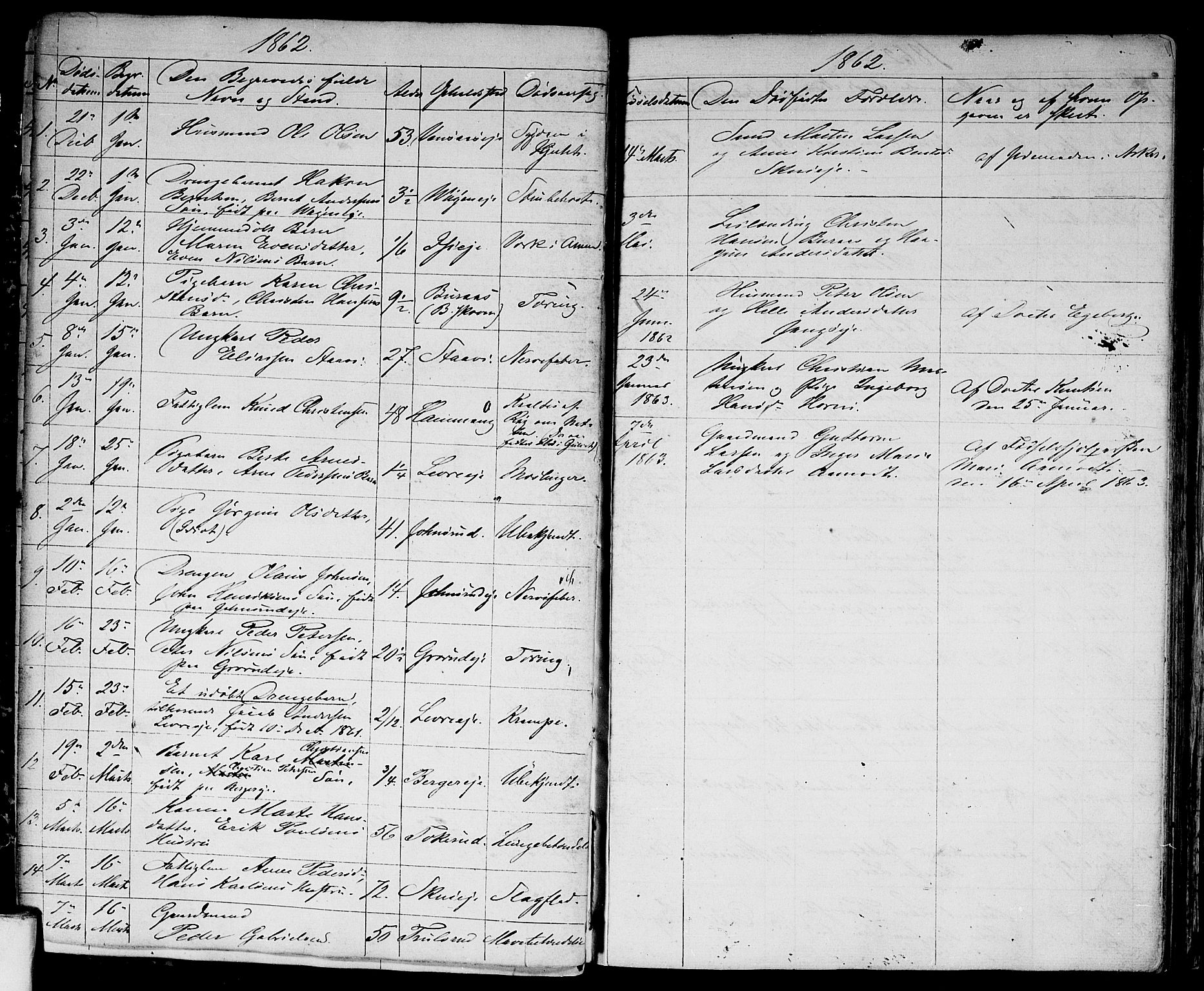 Asker prestekontor Kirkebøker, SAO/A-10256a/G/Gb/L0001: Parish register (copy) no. II 1, 1856-1870