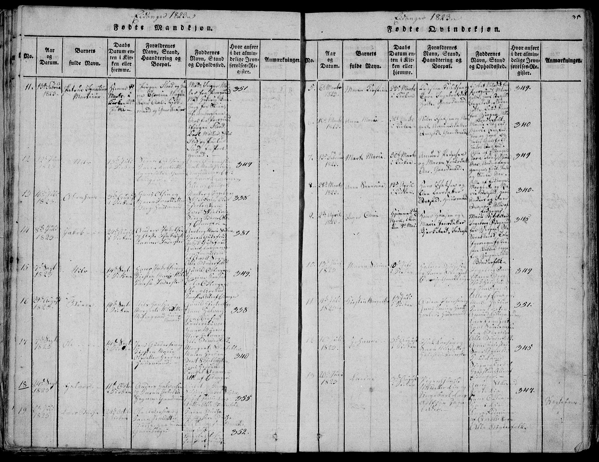 Eidanger kirkebøker, SAKO/A-261/F/Fa/L0007: Parish register (official) no. 7, 1814-1831, p. 35