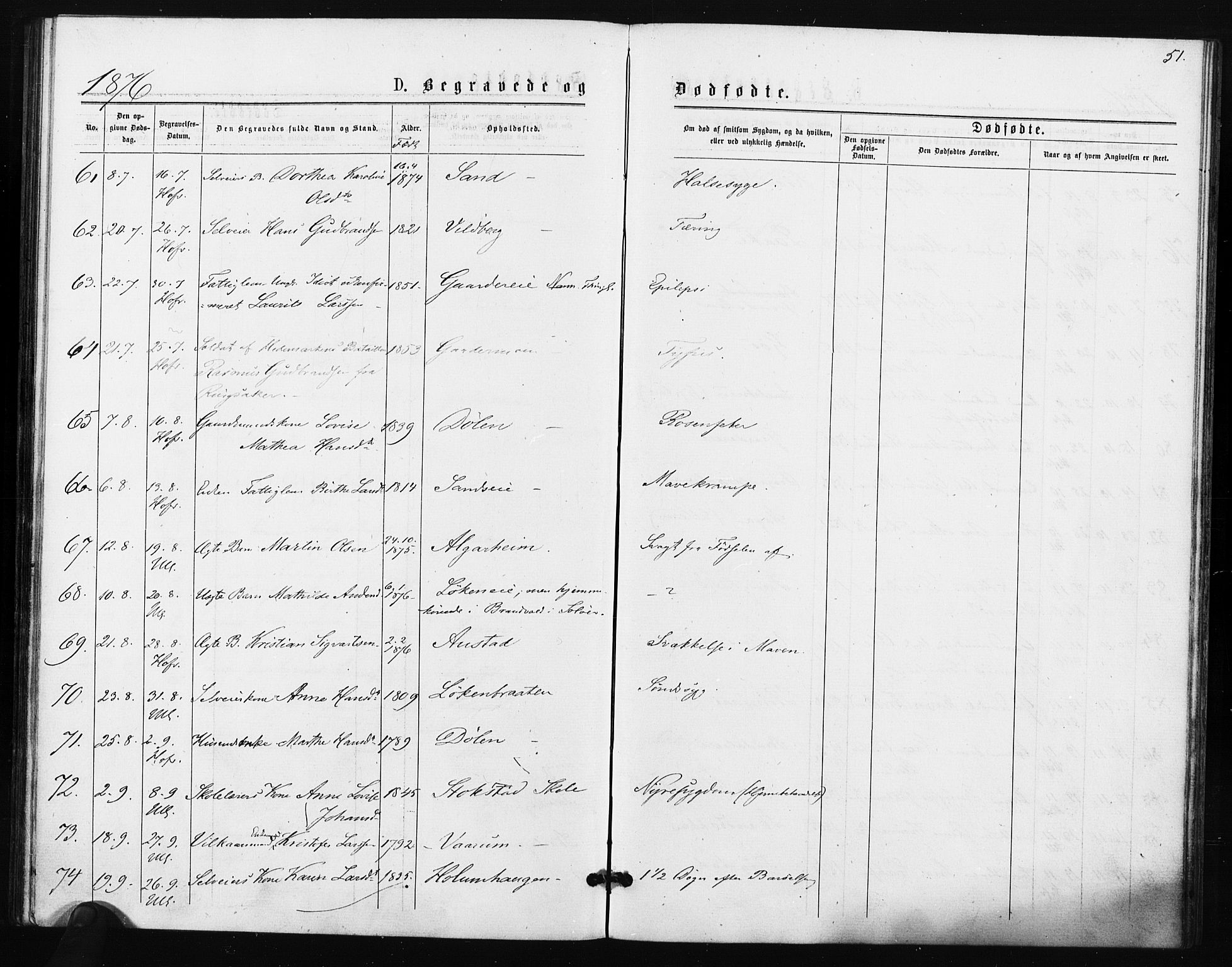 Ullensaker prestekontor Kirkebøker, AV/SAO-A-10236a/F/Fa/L0018: Parish register (official) no. I 18, 1876-1877, p. 51