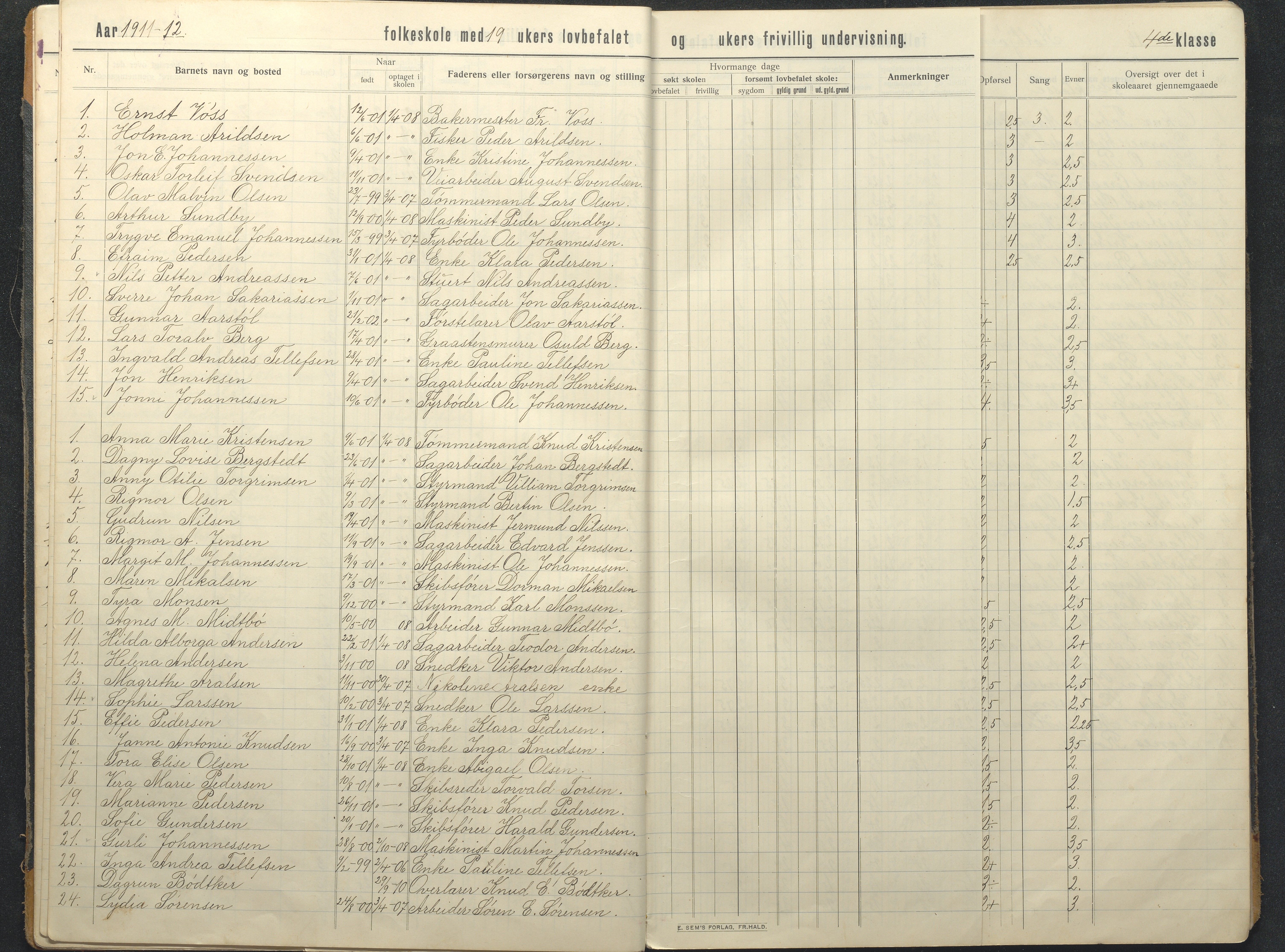 Hisøy kommune frem til 1991, AAKS/KA0922-PK/32/L0018: Skoleprotokoll, 1909-1939