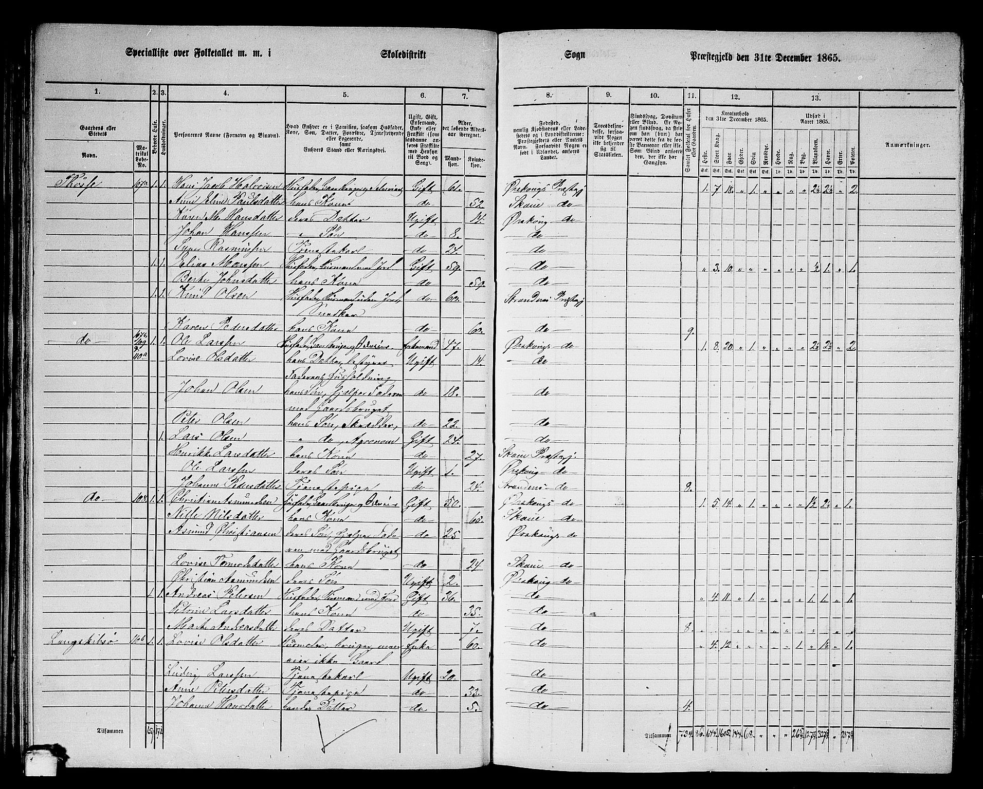 RA, 1865 census for Ørskog, 1865, p. 53