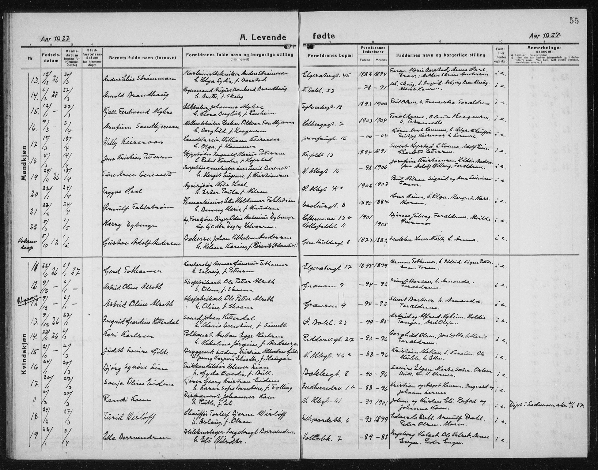 Ministerialprotokoller, klokkerbøker og fødselsregistre - Sør-Trøndelag, SAT/A-1456/604/L0227: Parish register (copy) no. 604C10, 1923-1942, p. 55