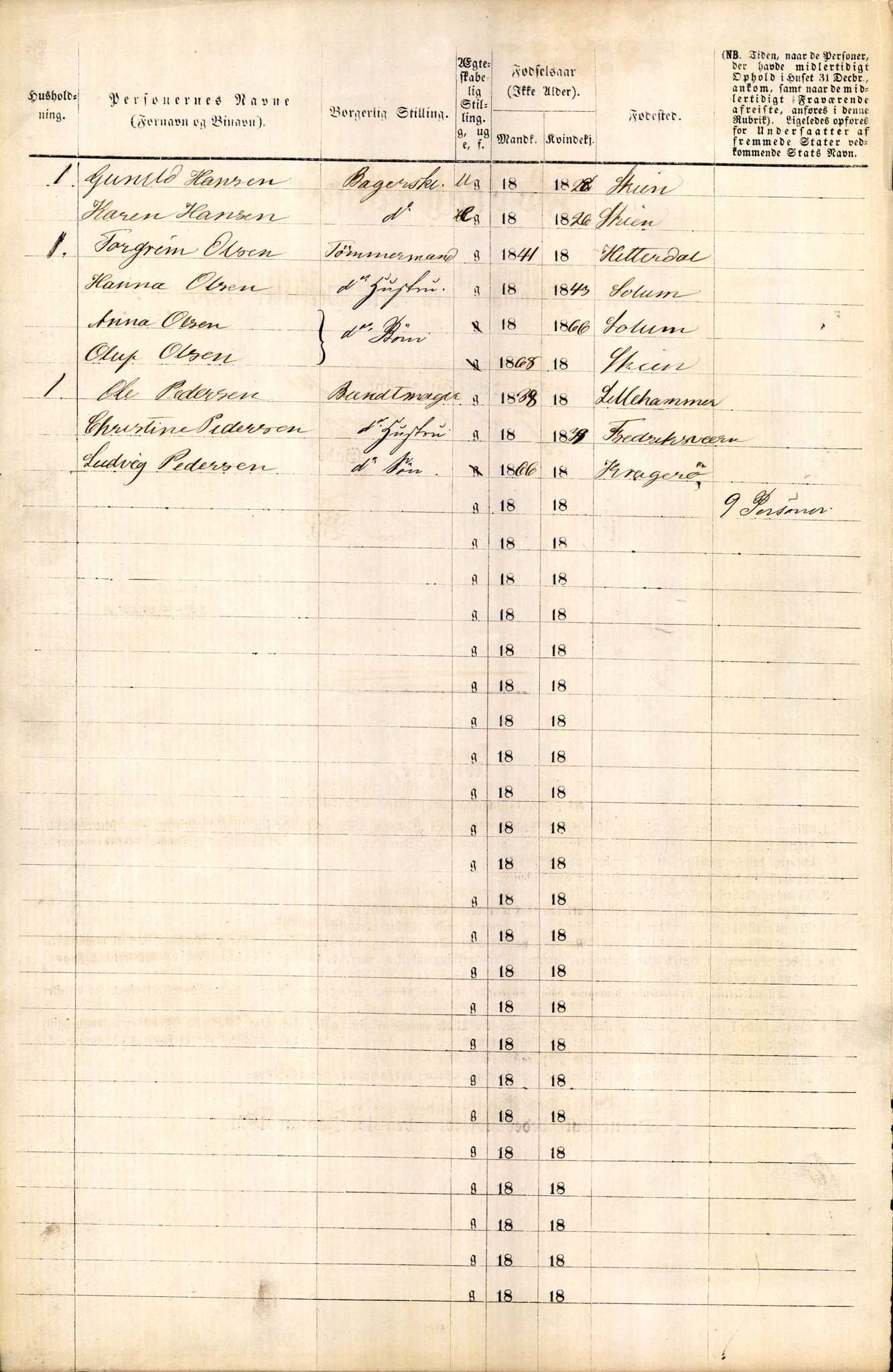 RA, 1870 census for 0806 Skien, 1870, p. 462