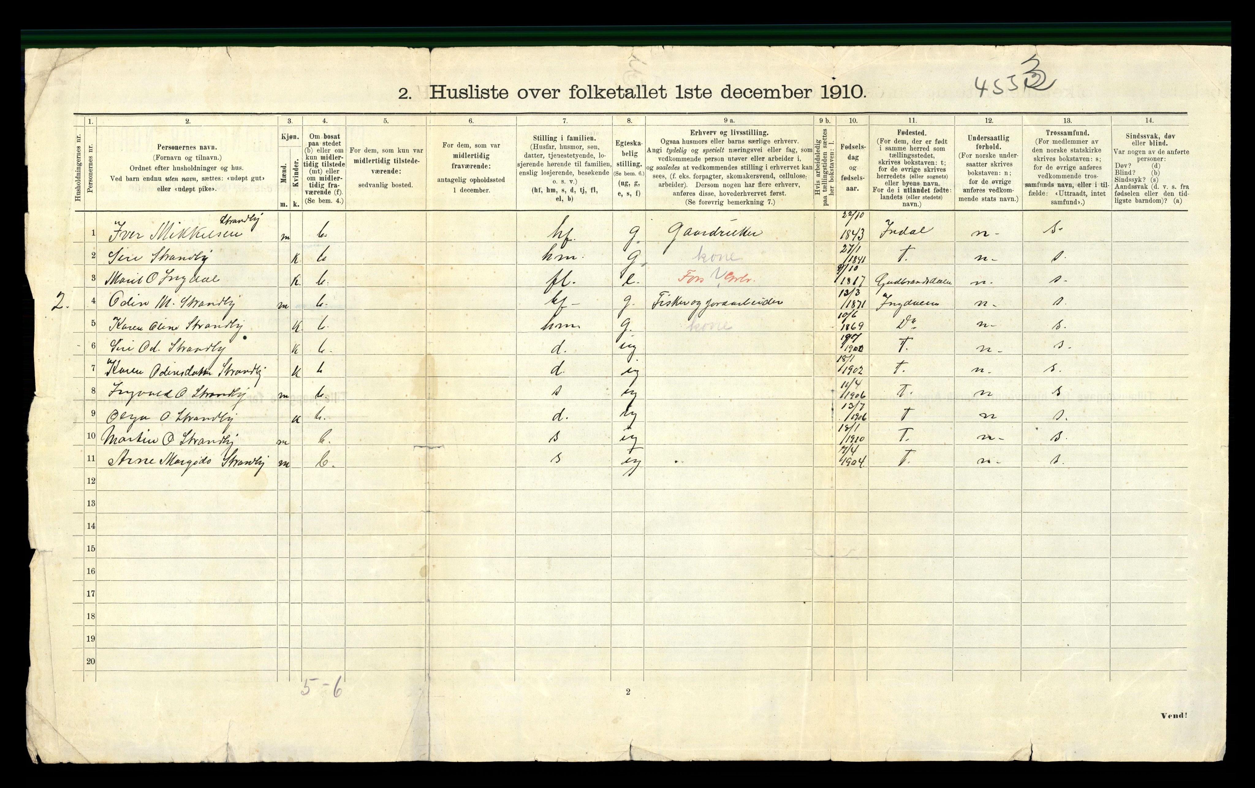 RA, 1910 census for Orkdal, 1910, p. 6