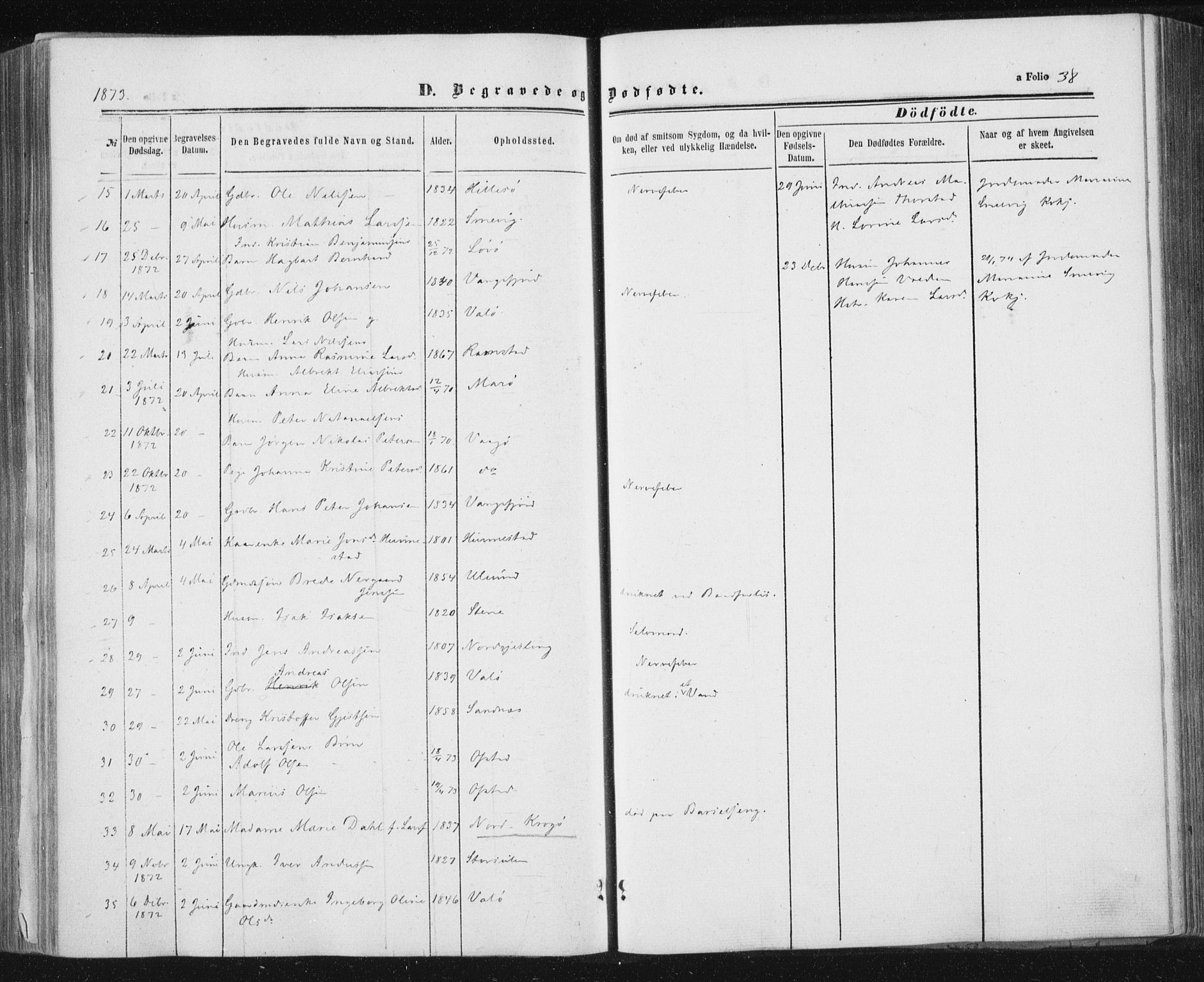 Ministerialprotokoller, klokkerbøker og fødselsregistre - Nord-Trøndelag, SAT/A-1458/784/L0670: Parish register (official) no. 784A05, 1860-1876, p. 38