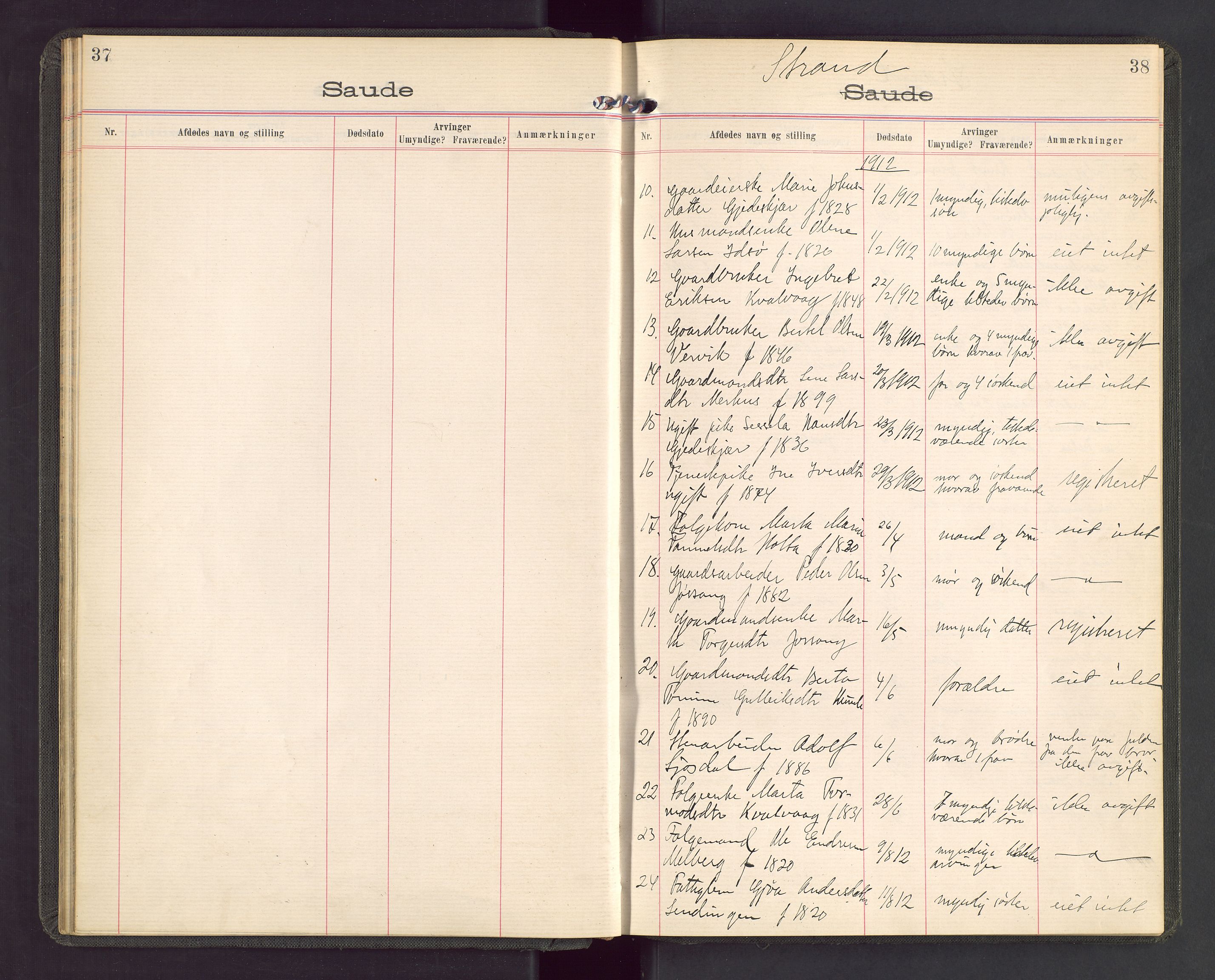 Ryfylke tingrett, AV/SAST-A-100055/001/IV/IVA/L0002: Dødsfallsprotokoll, 1904-1912, p. 37-38