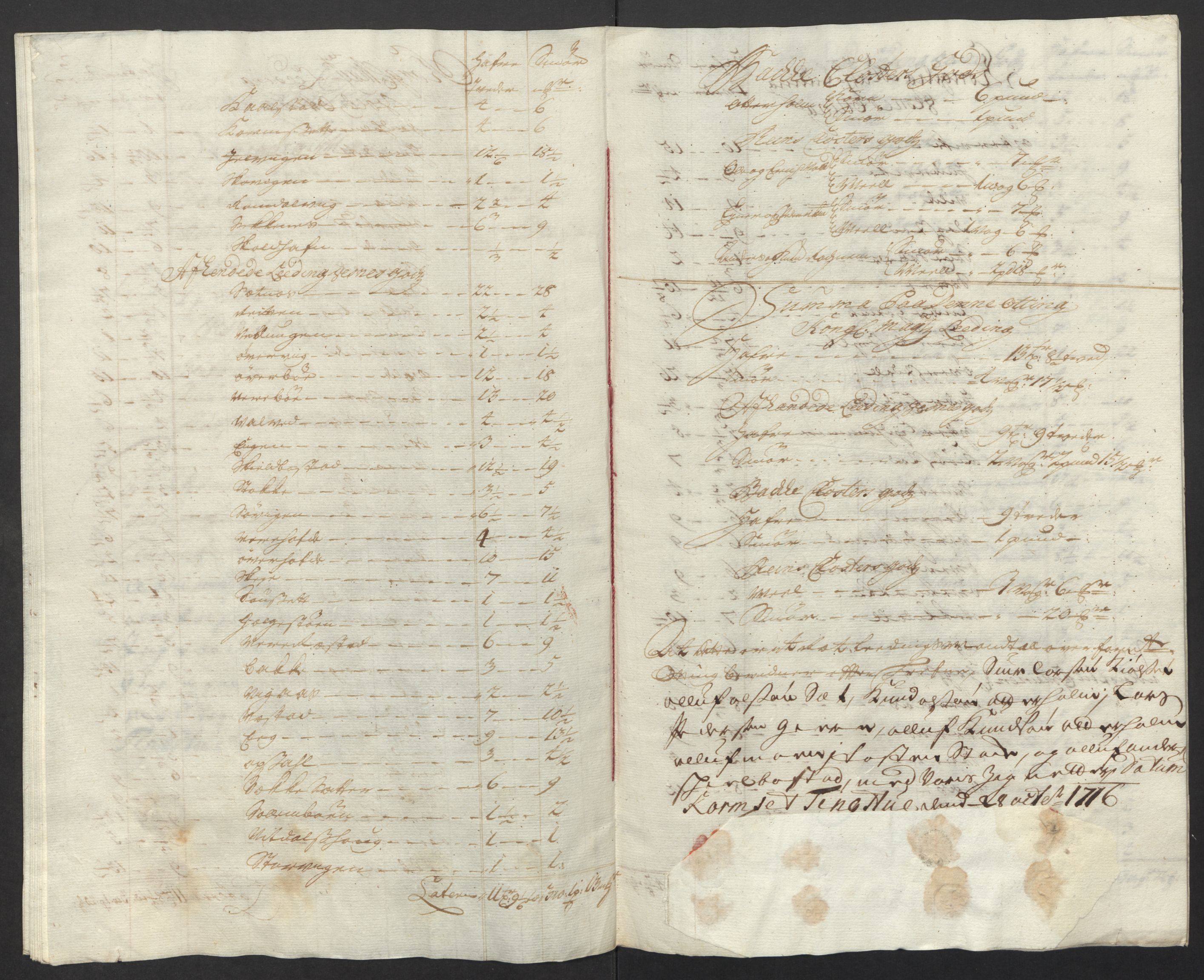 Rentekammeret inntil 1814, Reviderte regnskaper, Fogderegnskap, RA/EA-4092/R55/L3663: Fogderegnskap Romsdal, 1715-1716, p. 401
