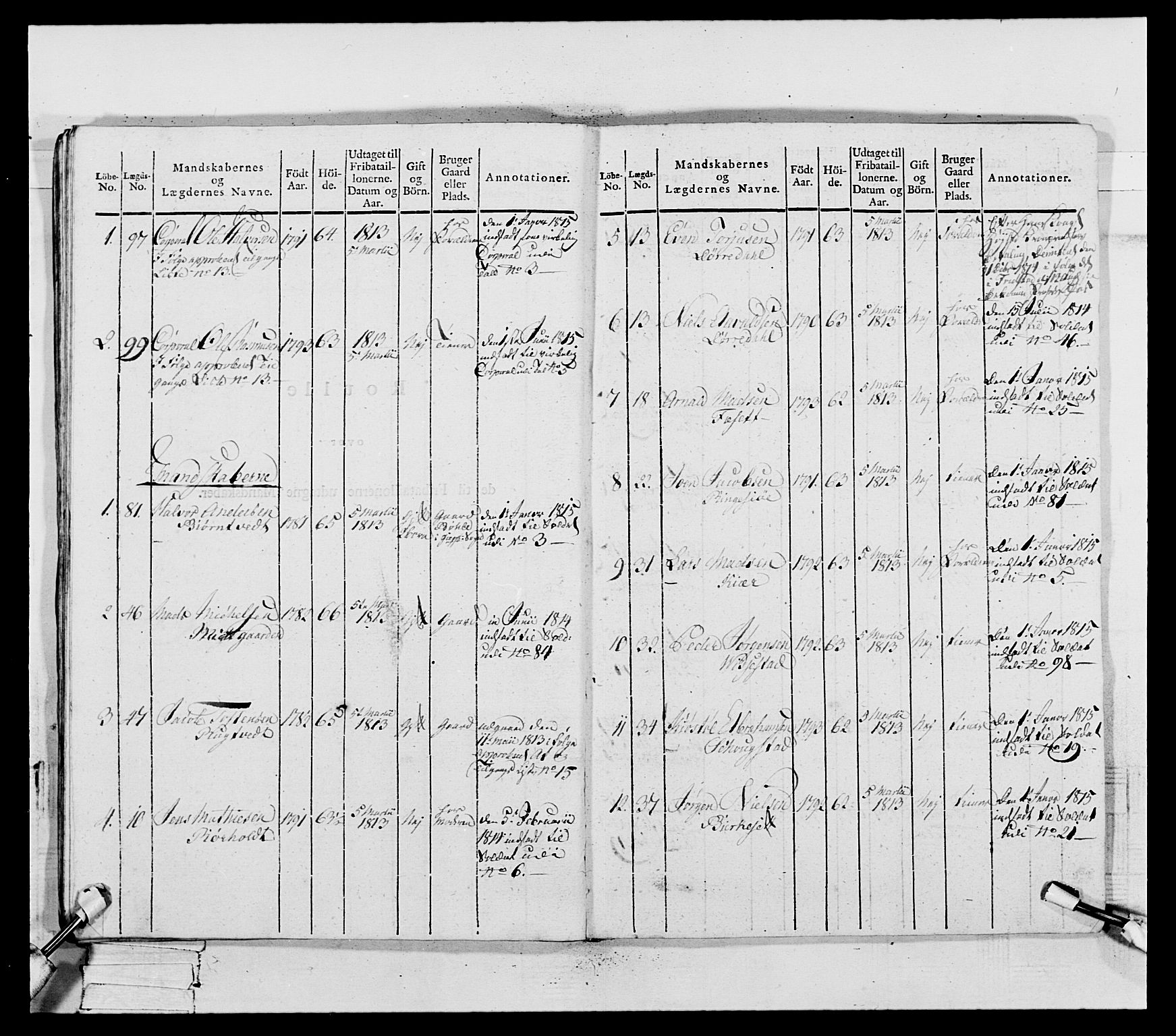 Generalitets- og kommissariatskollegiet, Det kongelige norske kommissariatskollegium, AV/RA-EA-5420/E/Eh/L0118: Telemarkske nasjonale infanteriregiment, 1814, p. 249