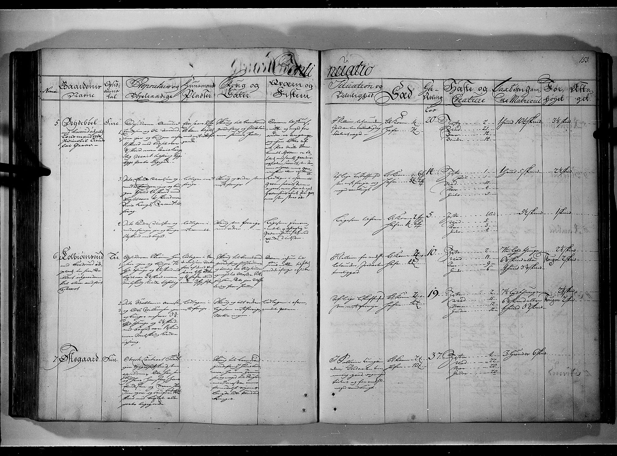 Rentekammeret inntil 1814, Realistisk ordnet avdeling, RA/EA-4070/N/Nb/Nbf/L0101: Solør, Østerdalen og Odal eksaminasjonsprotokoll, 1723, p. 152b-153a