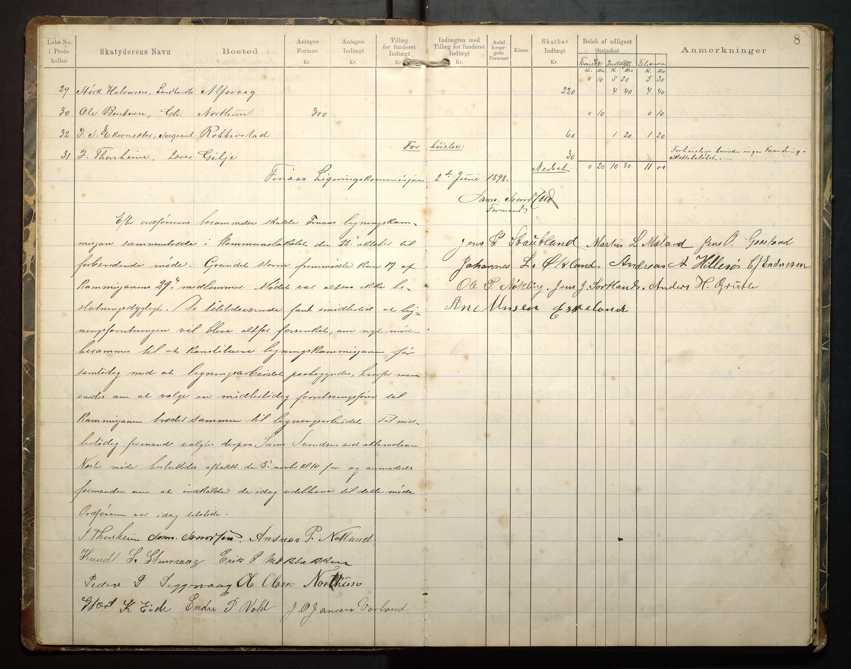 Finnaas kommune. Likningsnemnda, IKAH/1218a-142/F/Fb/L0001: Likningsprotokollar for statsskatt, 1894-1915, p. 10