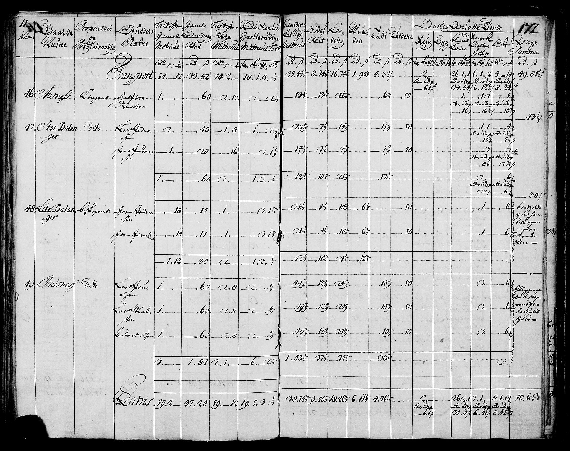 Rentekammeret inntil 1814, Realistisk ordnet avdeling, AV/RA-EA-4070/N/Nb/Nbf/L0173: Salten matrikkelprotokoll, 1723, p. 176