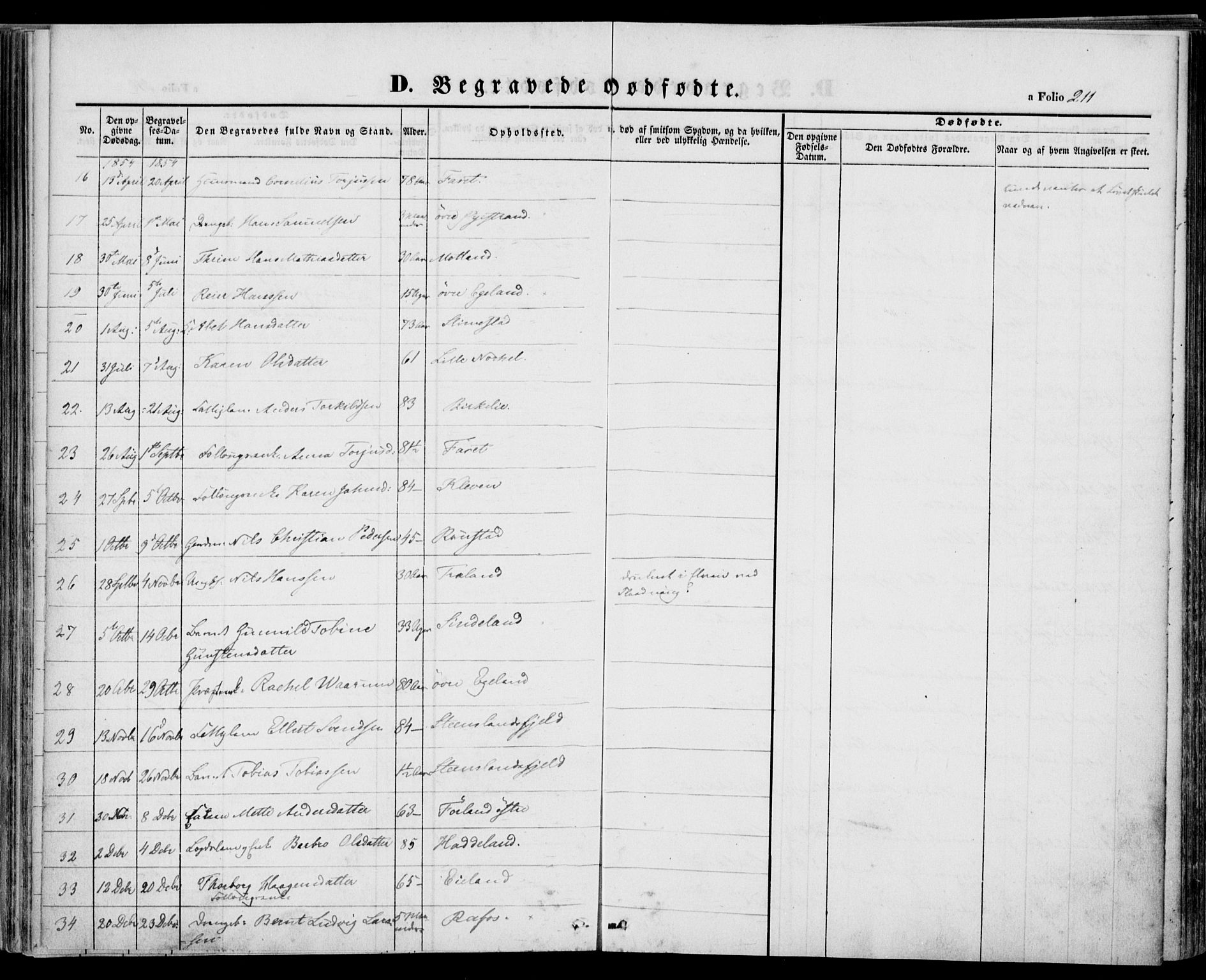 Kvinesdal sokneprestkontor, SAK/1111-0026/F/Fa/Fab/L0005: Parish register (official) no. A 5, 1844-1857, p. 211