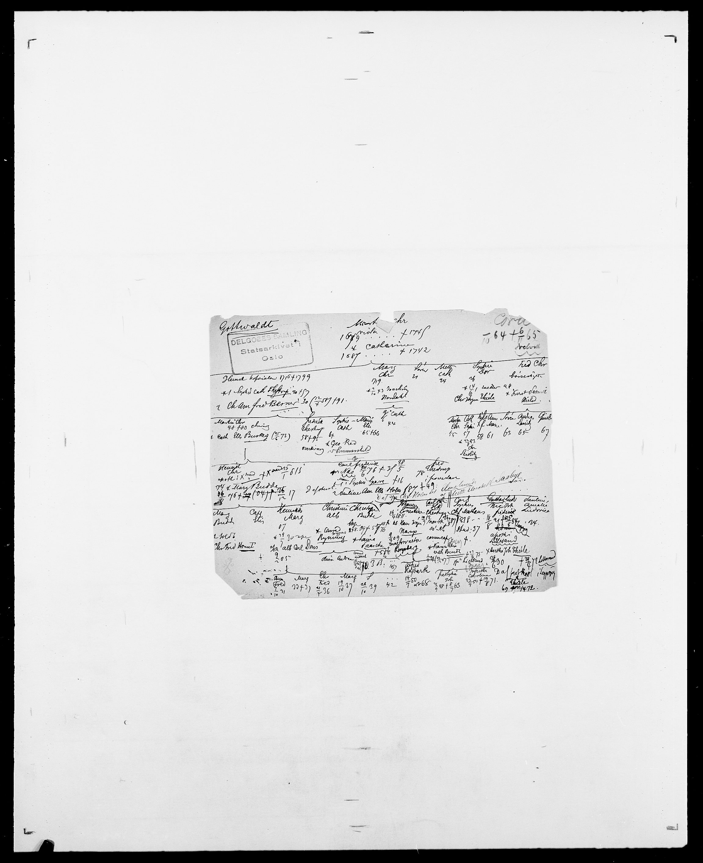 Delgobe, Charles Antoine - samling, SAO/PAO-0038/D/Da/L0014: Giebdhausen - Grip, p. 412