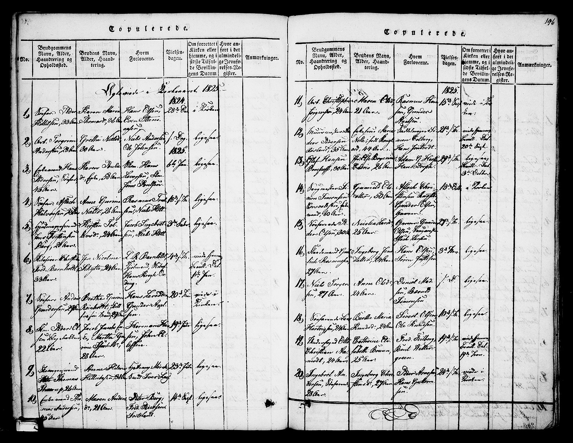 Skien kirkebøker, SAKO/A-302/F/Fa/L0005: Parish register (official) no. 5, 1814-1843, p. 196