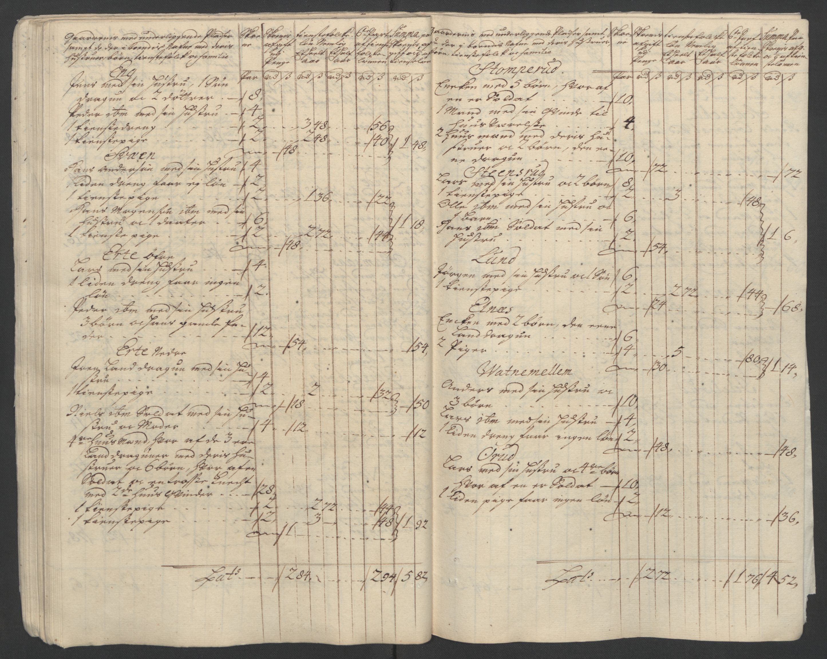 Rentekammeret inntil 1814, Reviderte regnskaper, Fogderegnskap, AV/RA-EA-4092/R07/L0304: Fogderegnskap Rakkestad, Heggen og Frøland, 1711, p. 47