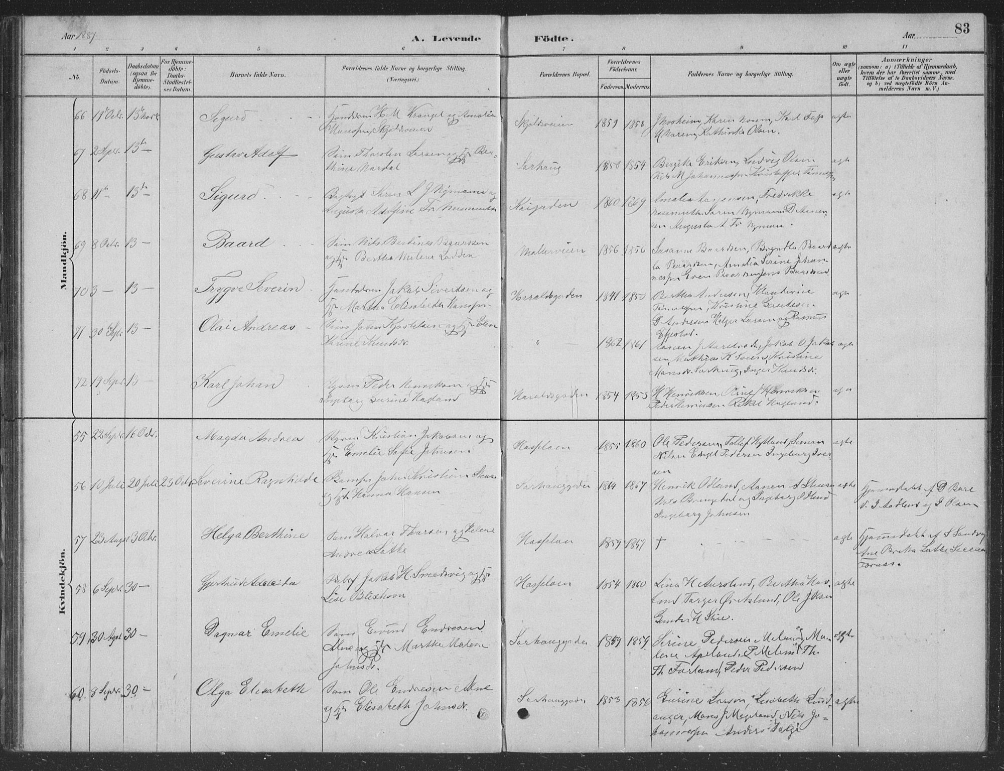 Haugesund sokneprestkontor, AV/SAST-A -101863/H/Ha/Hab/L0002: Parish register (copy) no. B 2, 1881-1894, p. 83