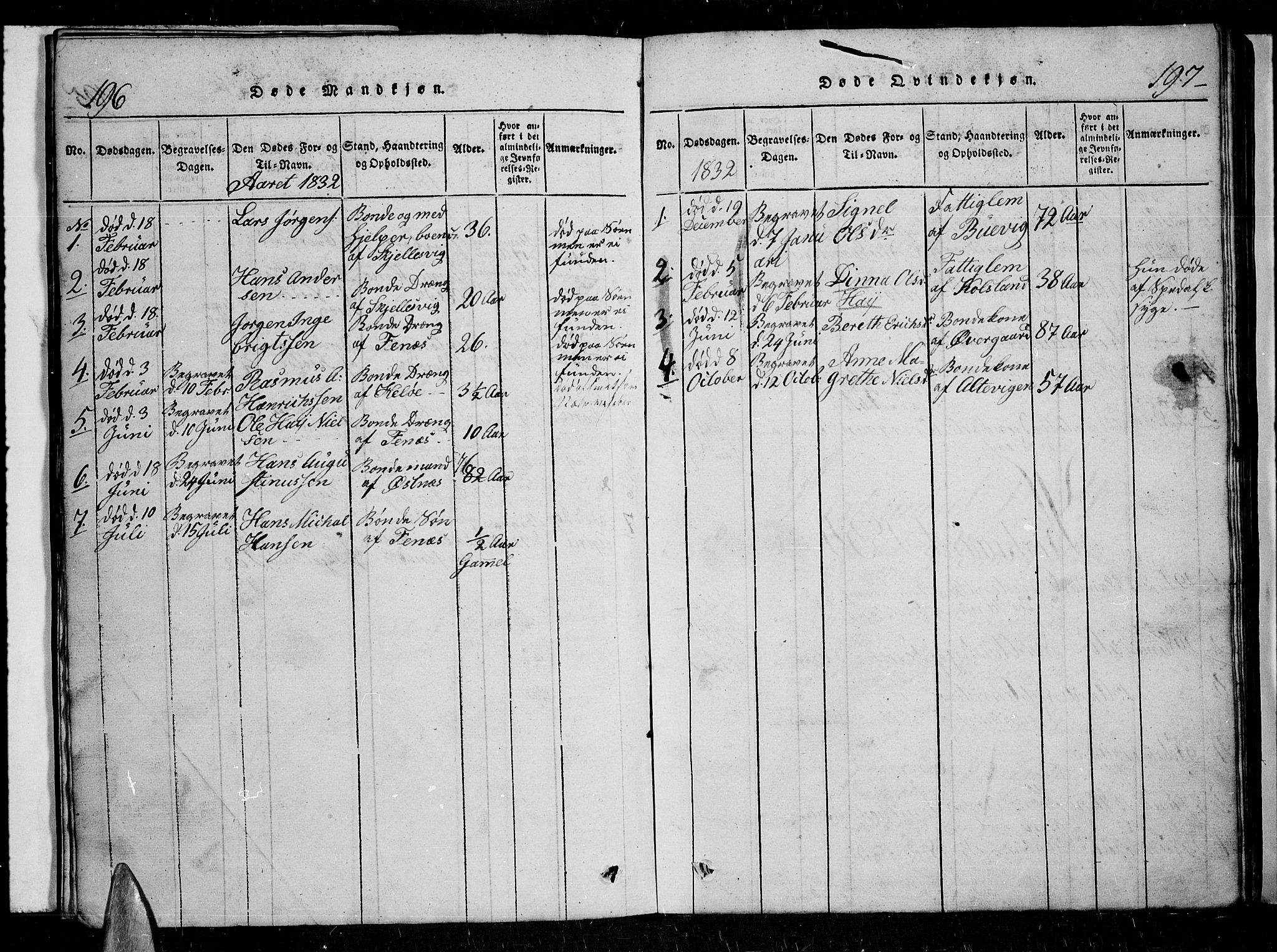 Trondenes sokneprestkontor, SATØ/S-1319/H/Hb/L0004klokker: Parish register (copy) no. 4, 1821-1839, p. 196-197