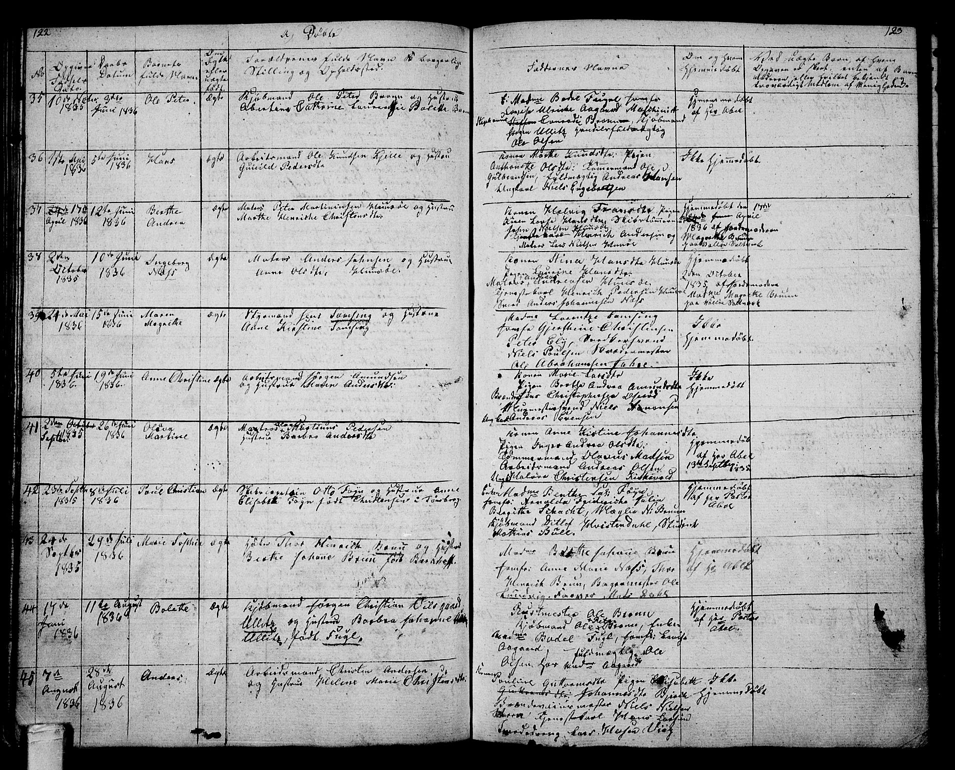 Tønsberg kirkebøker, AV/SAKO-A-330/G/Ga/L0002: Parish register (copy) no. 2, 1827-1854, p. 122-123