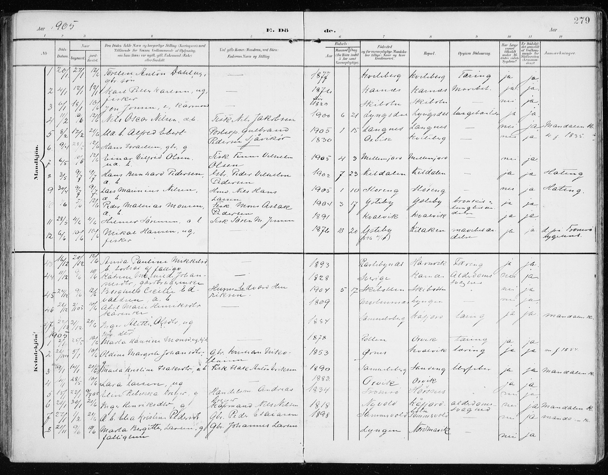 Lyngen sokneprestembete, SATØ/S-1289/H/He/Hea/L0011kirke: Parish register (official) no. 11, 1903-1913, p. 279