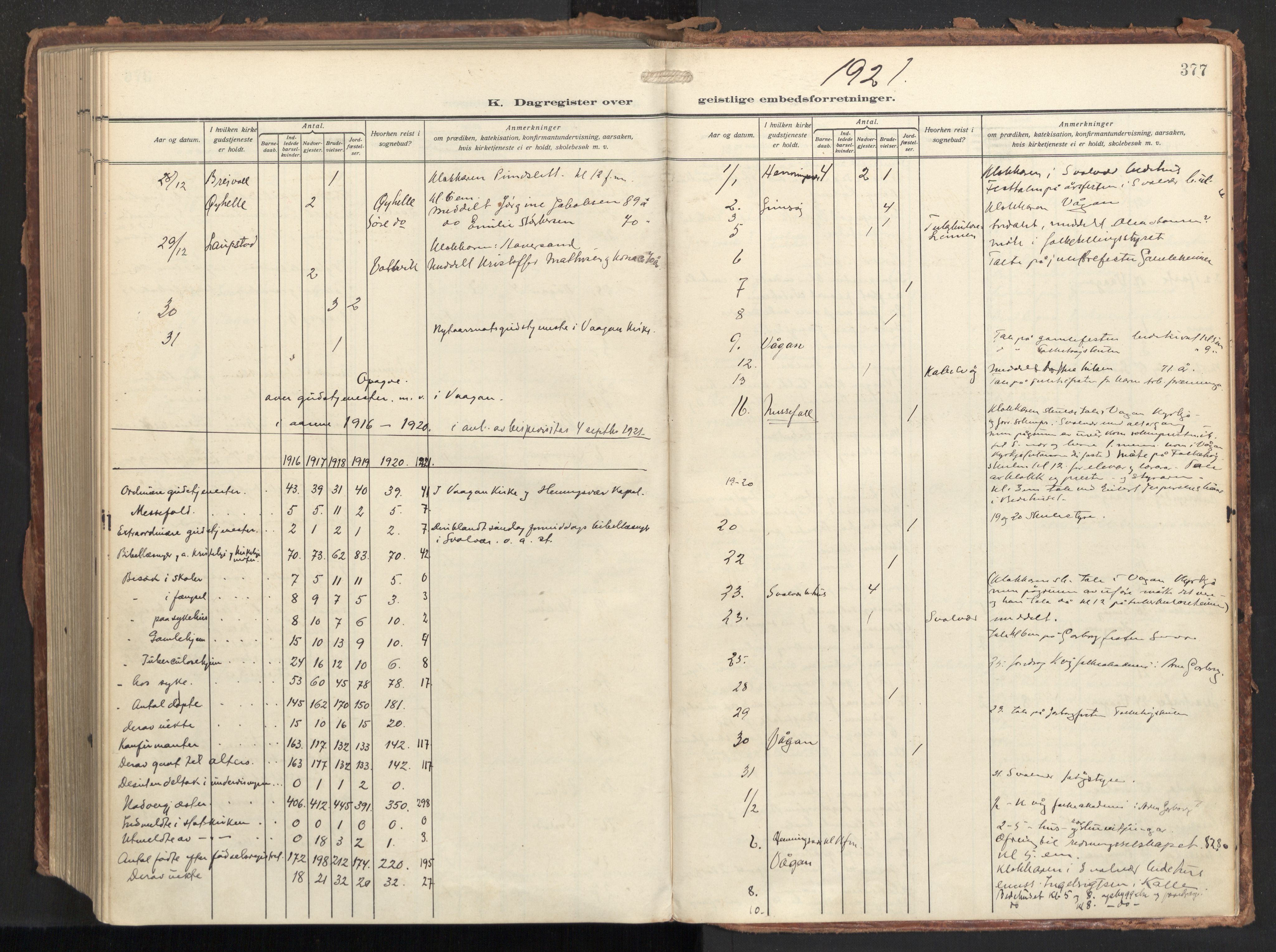 Ministerialprotokoller, klokkerbøker og fødselsregistre - Nordland, SAT/A-1459/874/L1064: Parish register (official) no. 874A08, 1915-1926, p. 377