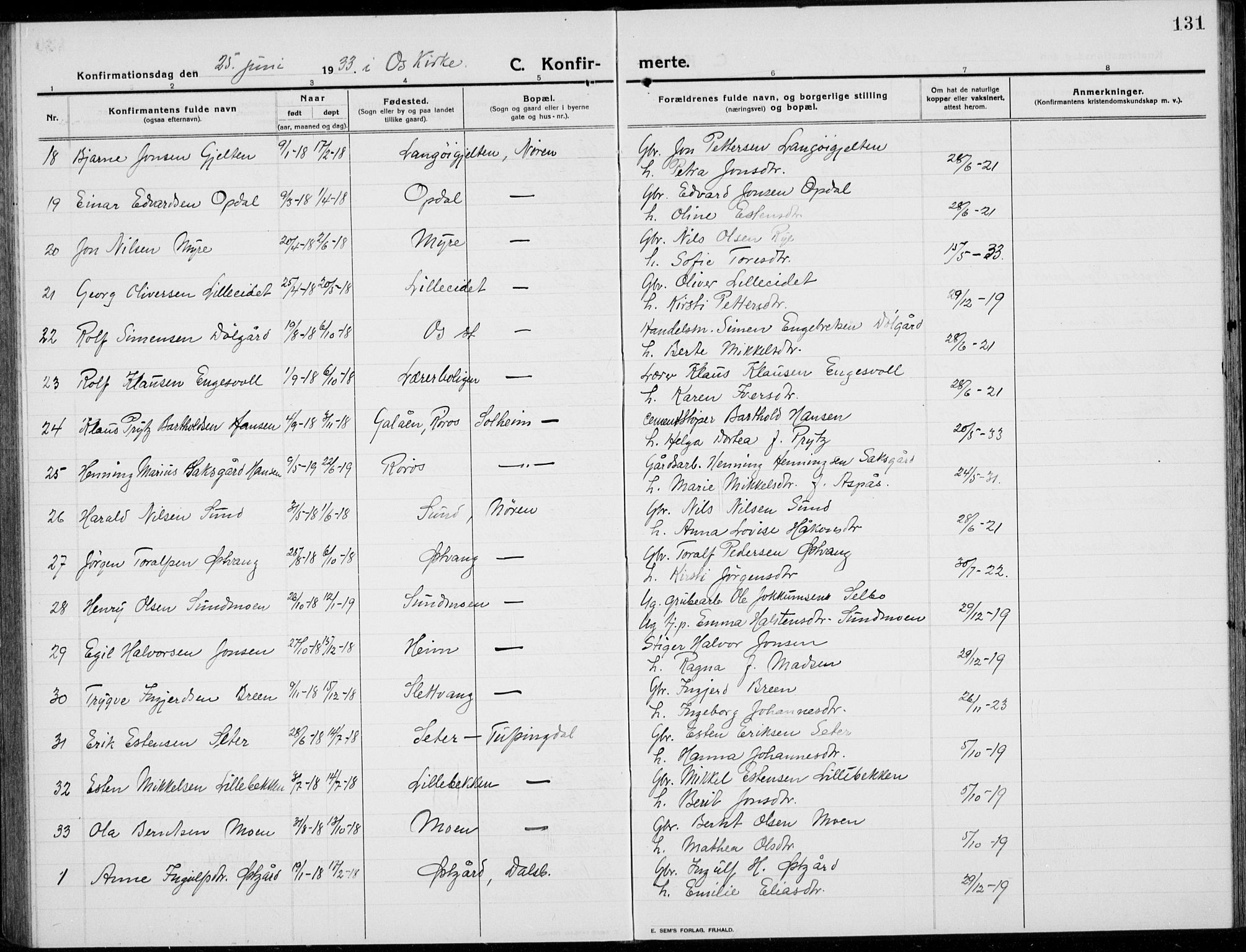 Tolga prestekontor, AV/SAH-PREST-062/L/L0014: Parish register (copy) no. 14, 1913-1936, p. 131