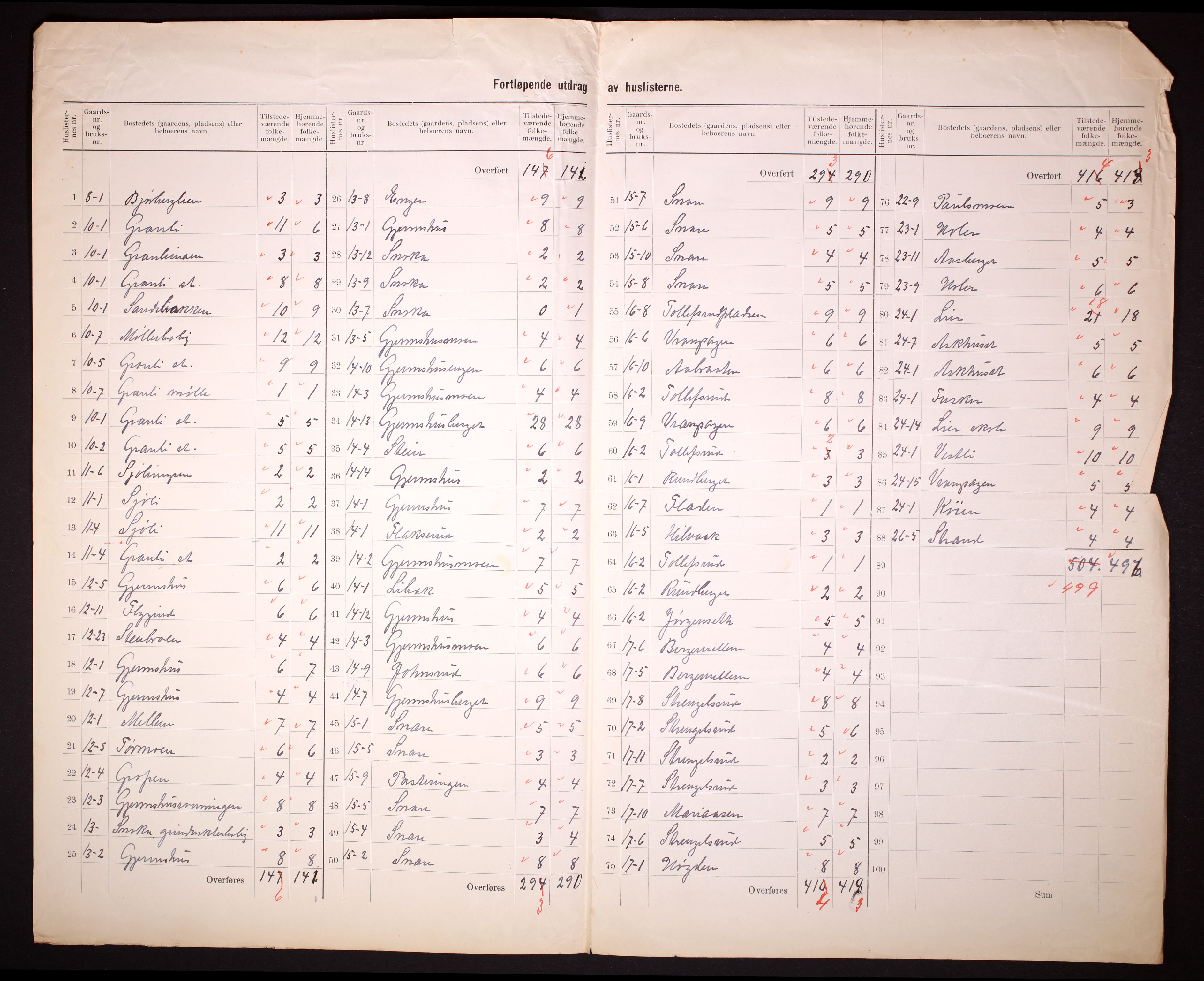 RA, 1910 census for Vinger, 1910, p. 11