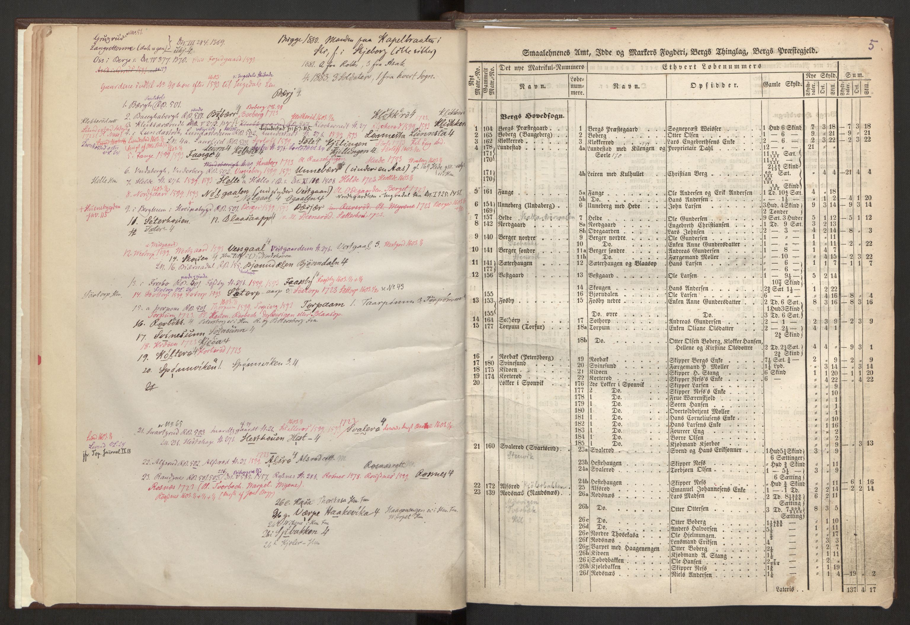 Rygh, AV/RA-PA-0034/F/Fb/L0001: Matrikkelen for 1838 - Smaalenes amt (Østfold fylke), 1838, p. 5b