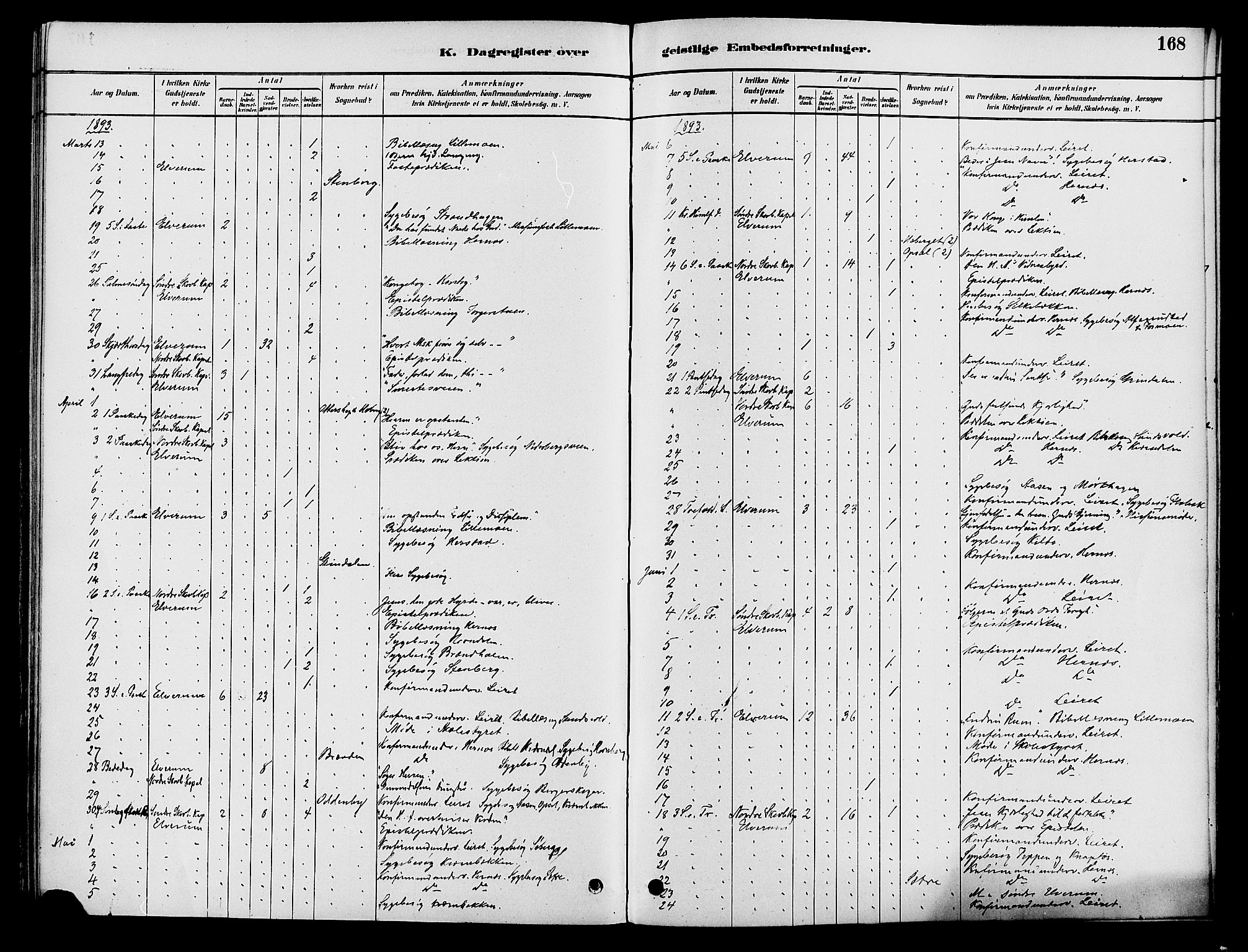 Elverum prestekontor, SAH/PREST-044/H/Ha/Haa/L0012: Parish register (official) no. 12, 1880-1893, p. 168