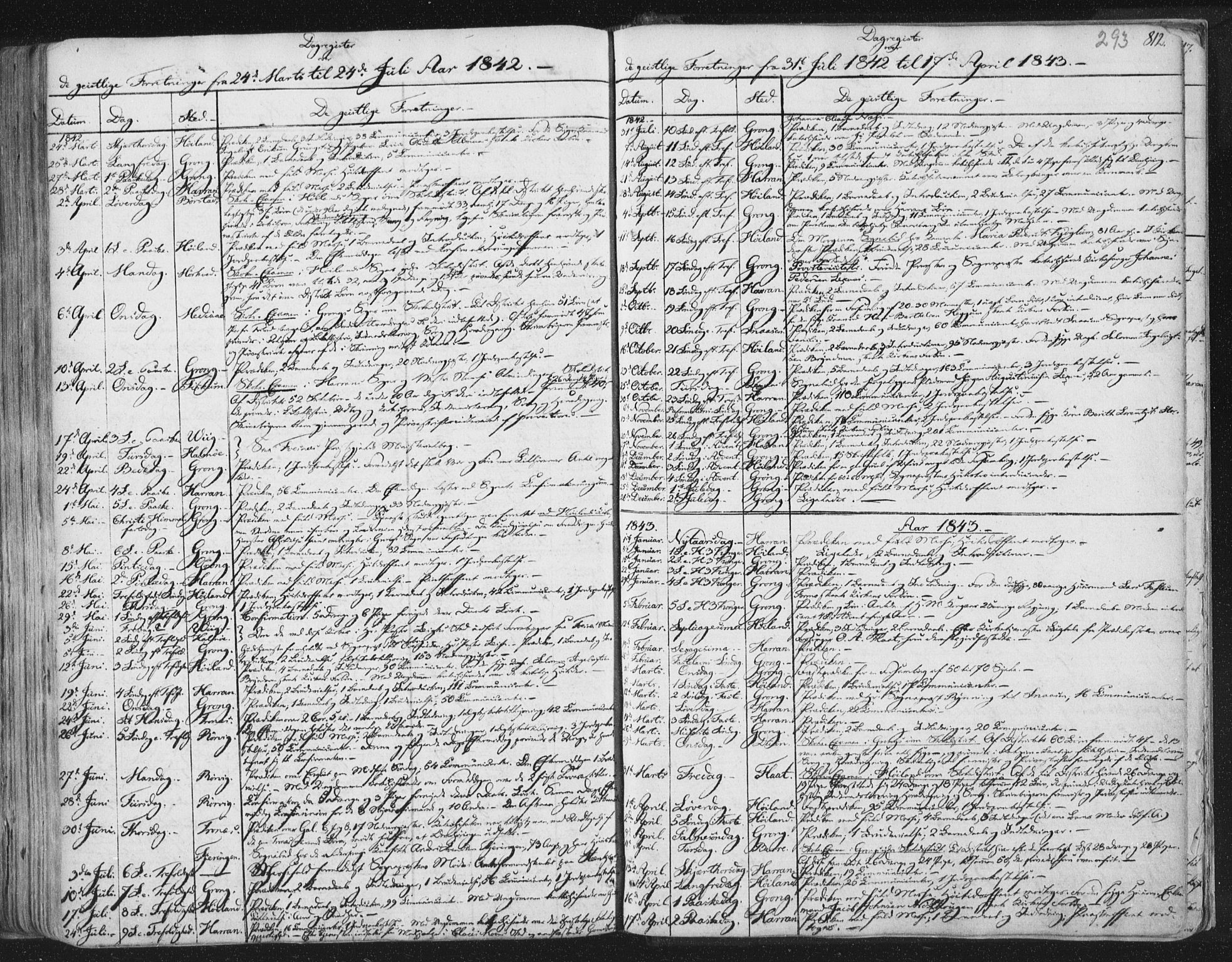 Ministerialprotokoller, klokkerbøker og fødselsregistre - Nord-Trøndelag, SAT/A-1458/758/L0513: Parish register (official) no. 758A02 /1, 1839-1868, p. 293