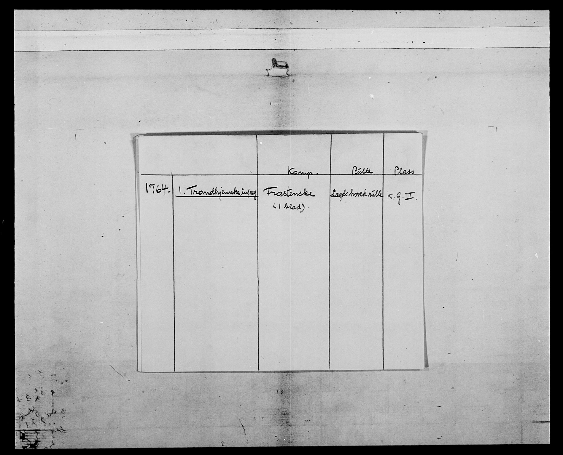 Generalitets- og kommissariatskollegiet, Det kongelige norske kommissariatskollegium, AV/RA-EA-5420/E/Eh/L0070: 1. Trondheimske nasjonale infanteriregiment, 1764-1769, p. 2