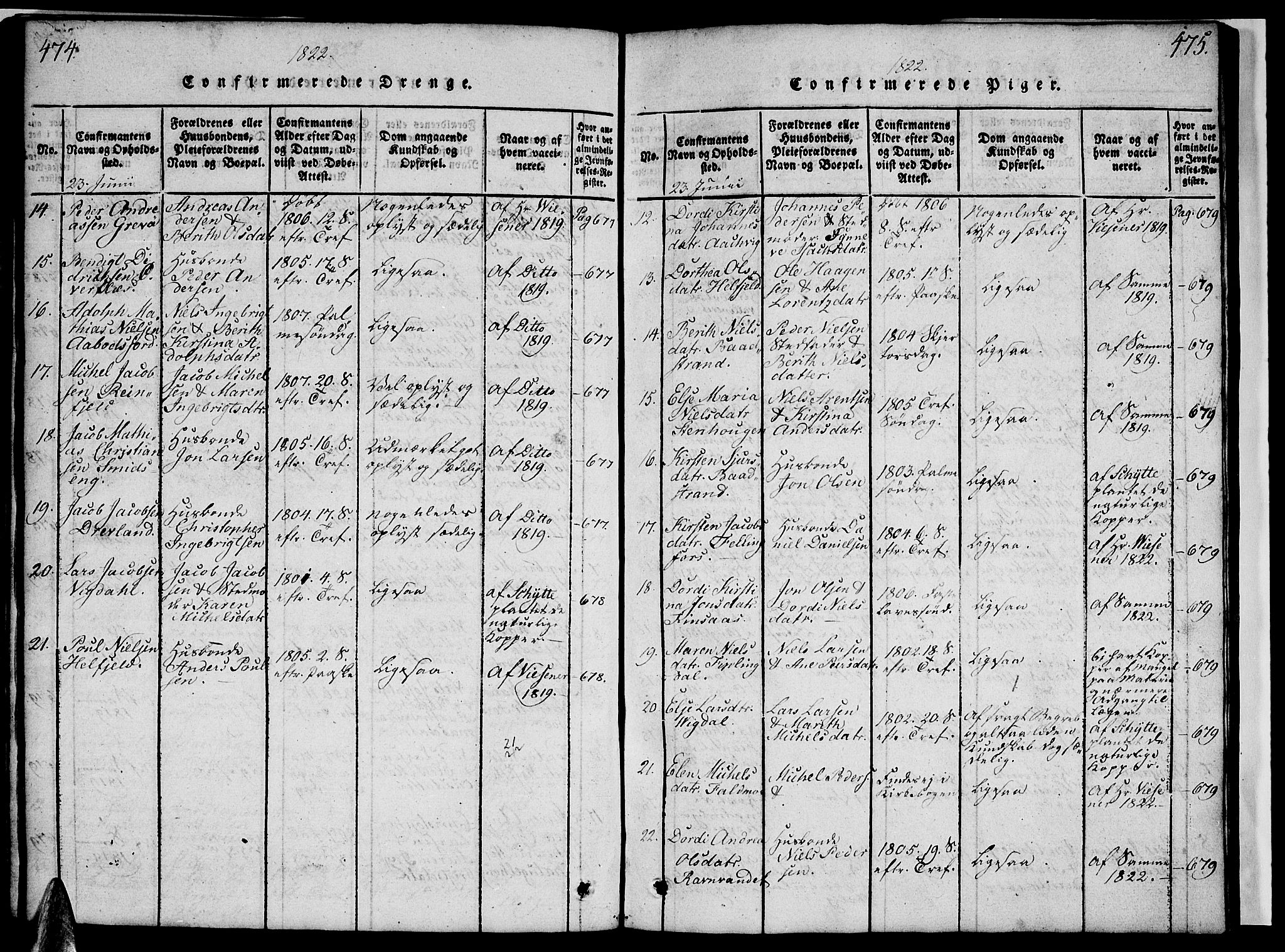 Ministerialprotokoller, klokkerbøker og fødselsregistre - Nordland, AV/SAT-A-1459/820/L0299: Parish register (copy) no. 820C01, 1820-1825, p. 474-475