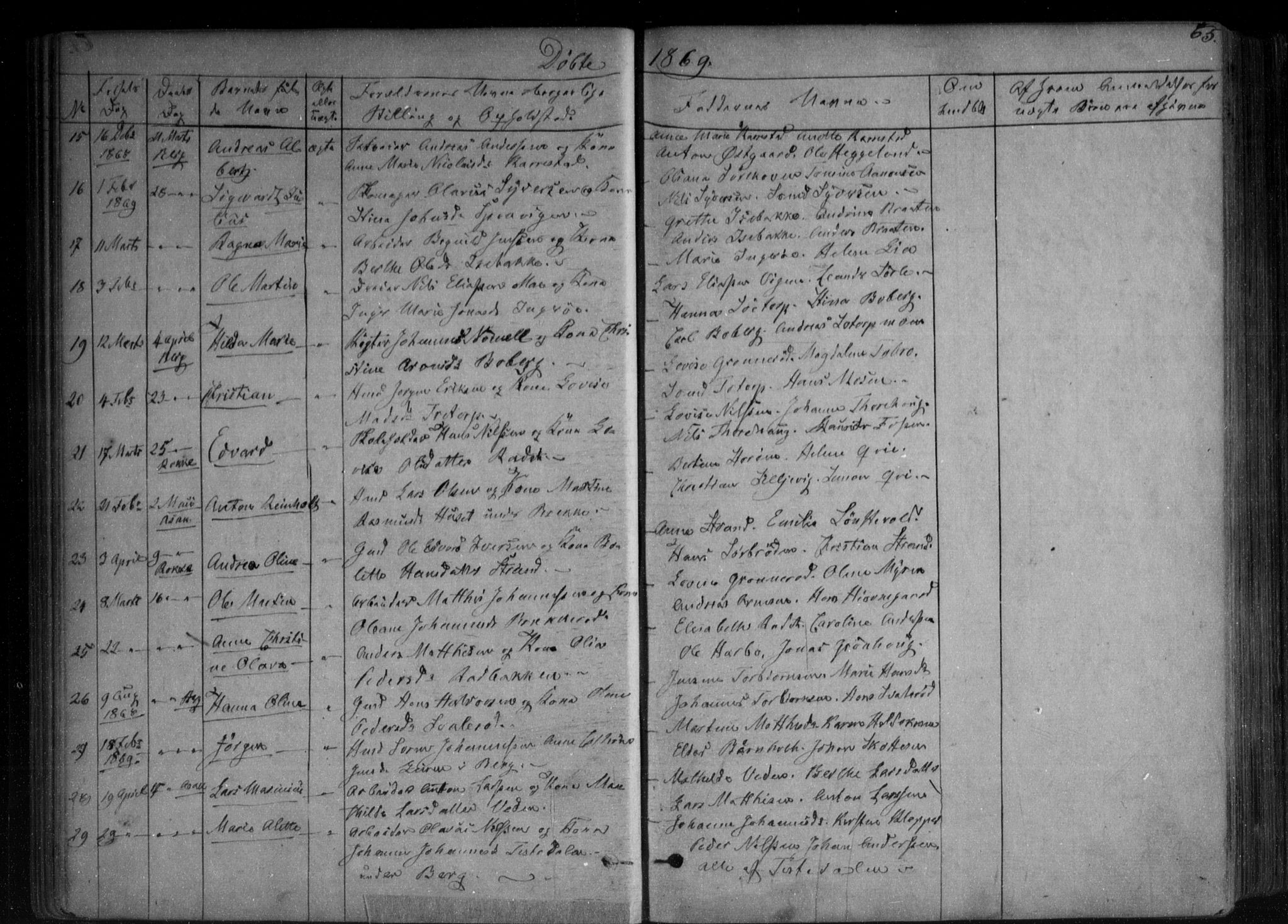 Berg prestekontor Kirkebøker, AV/SAO-A-10902/F/Fa/L0005: Parish register (official) no. I 5, 1861-1877, p. 65