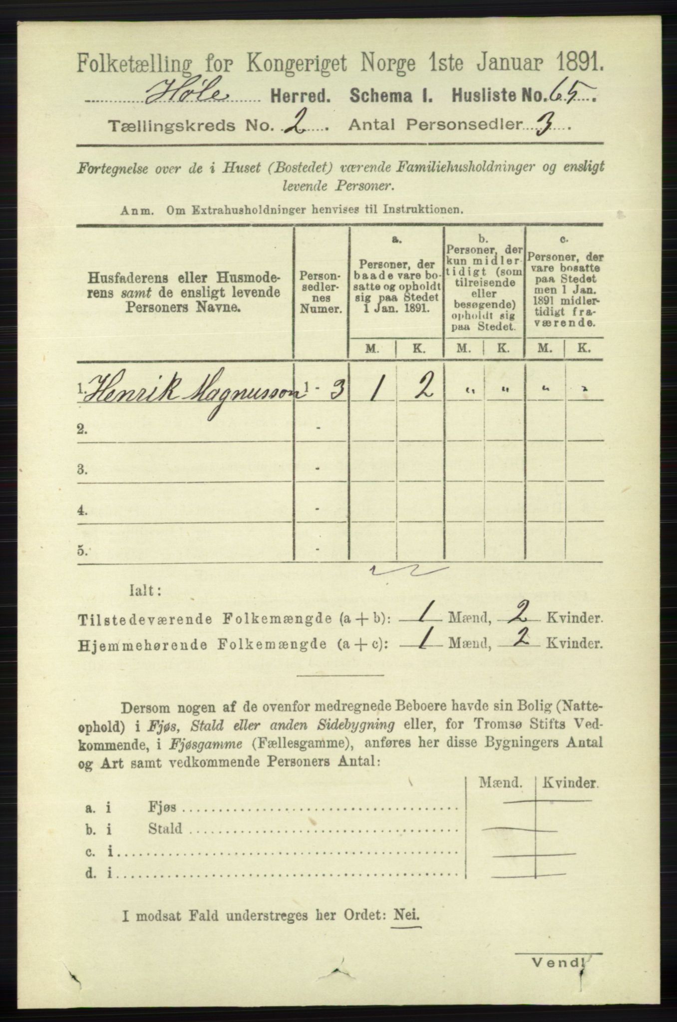 RA, 1891 census for 1128 Høle, 1891, p. 211