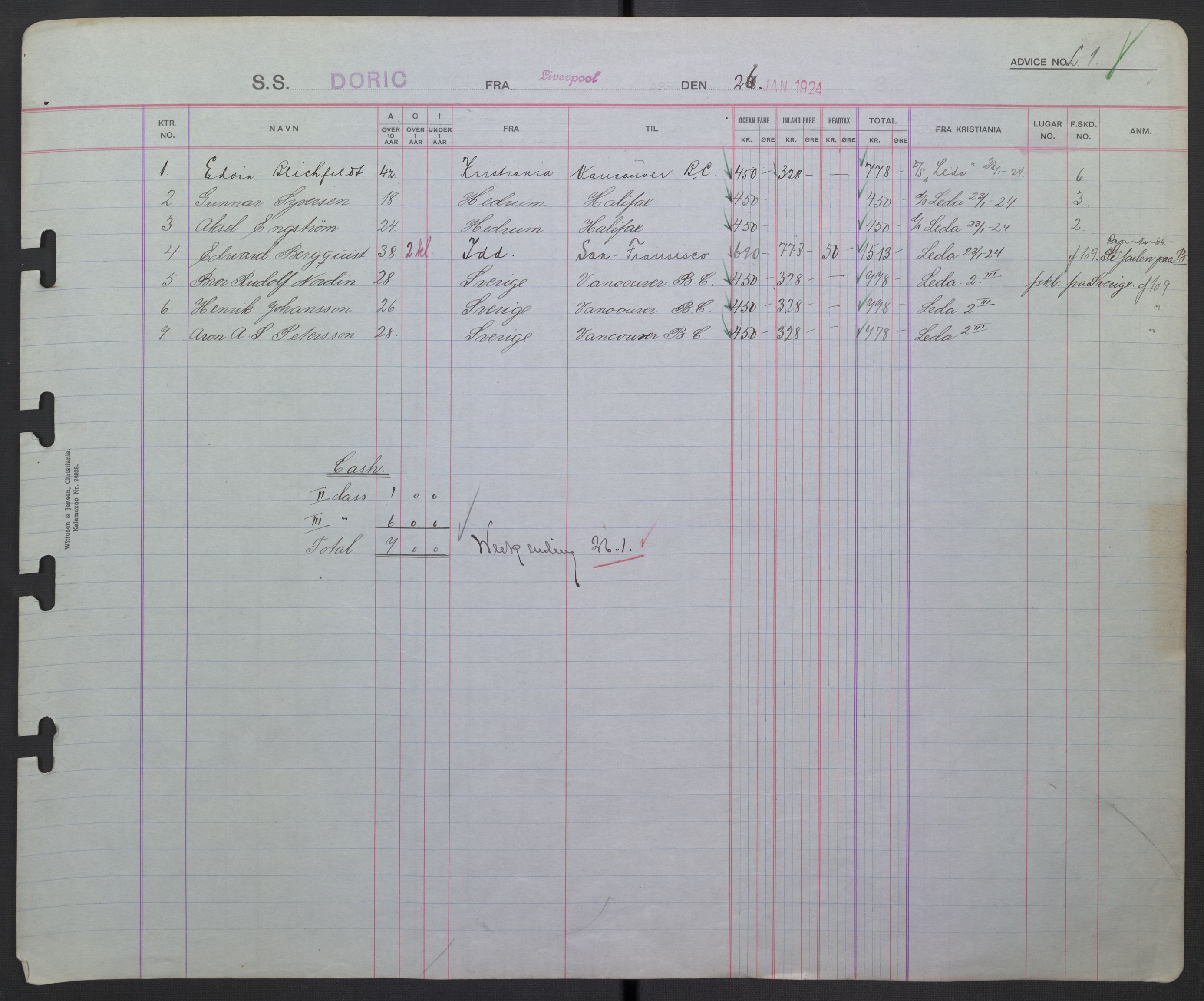 White Star-linjen, SAO/PAO-0201/D/Db/L0003: Passasjerlister, 1924-1938, p. 4