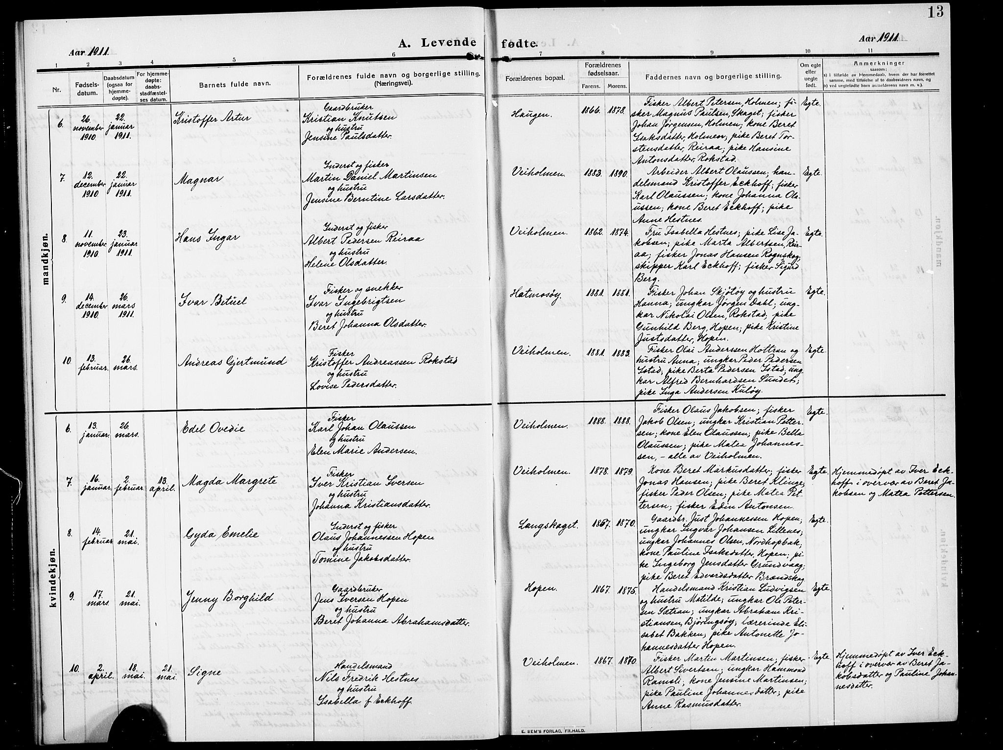 Ministerialprotokoller, klokkerbøker og fødselsregistre - Møre og Romsdal, SAT/A-1454/583/L0956: Parish register (copy) no. 583C01, 1909-1925, p. 13