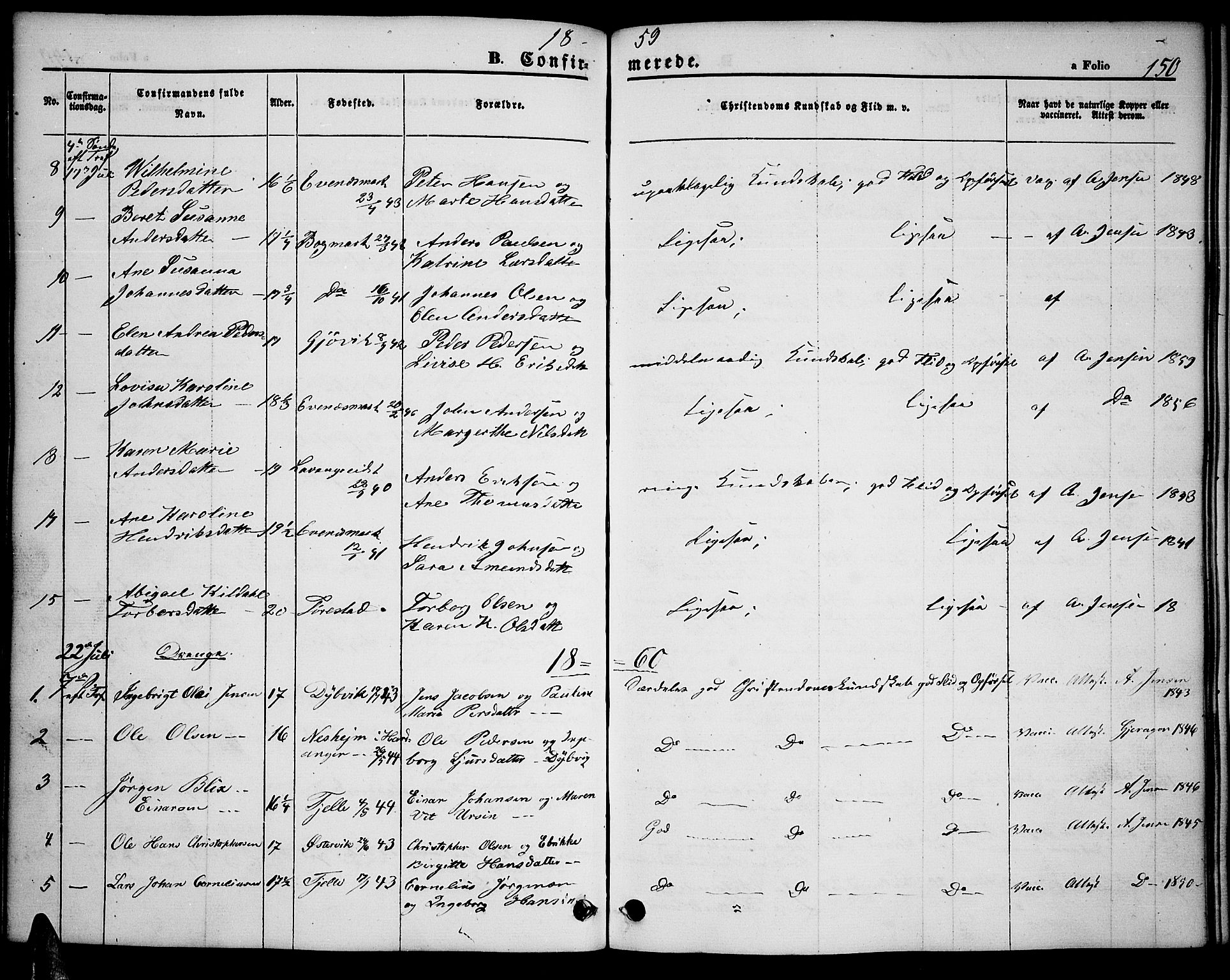 Ministerialprotokoller, klokkerbøker og fødselsregistre - Nordland, AV/SAT-A-1459/863/L0912: Parish register (copy) no. 863C02, 1858-1876, p. 150