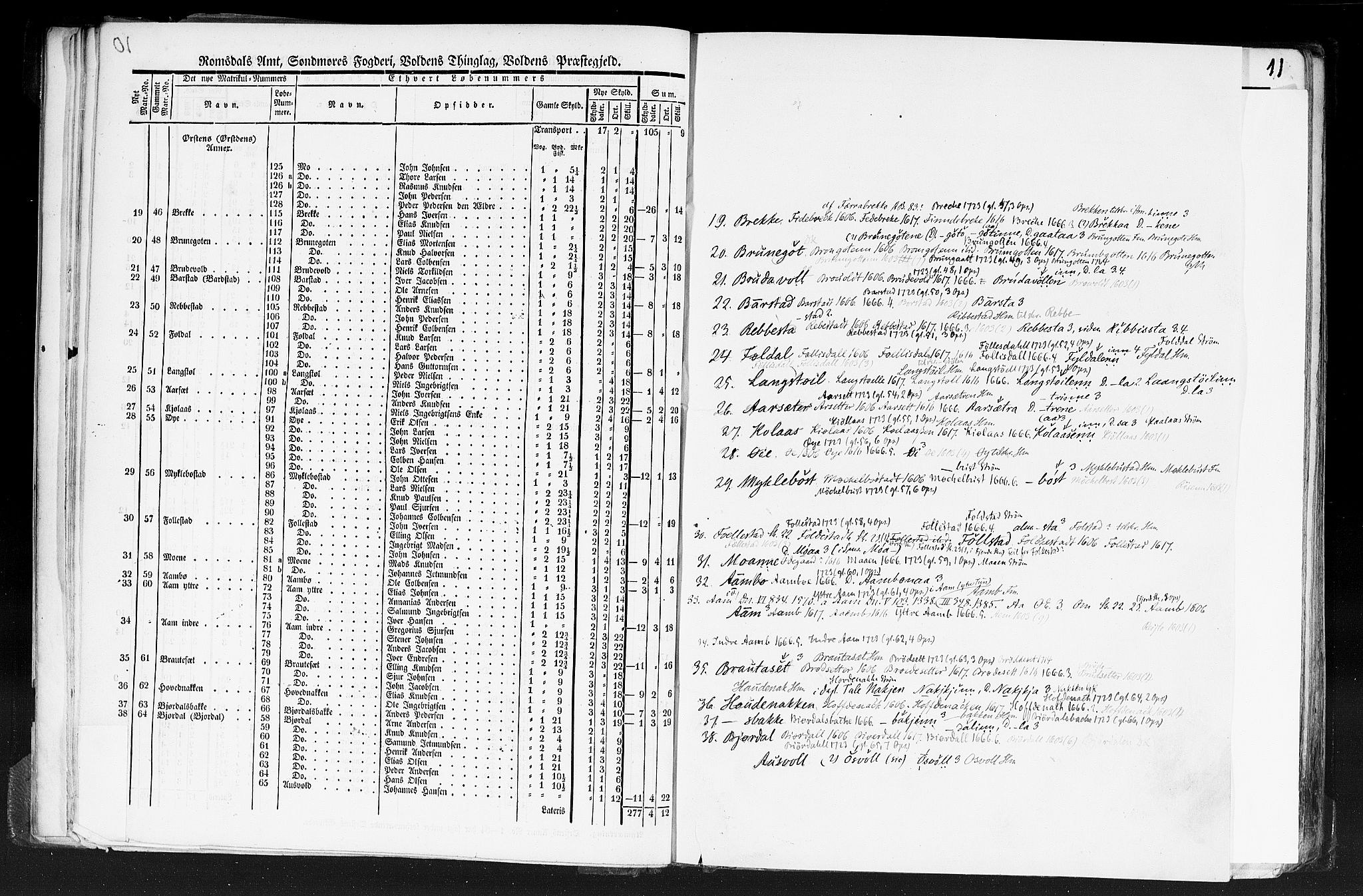 Rygh, AV/RA-PA-0034/F/Fb/L0013: Matrikkelen for 1838 - Romsdal amt (Møre og Romsdal fylke), 1838, p. 10b