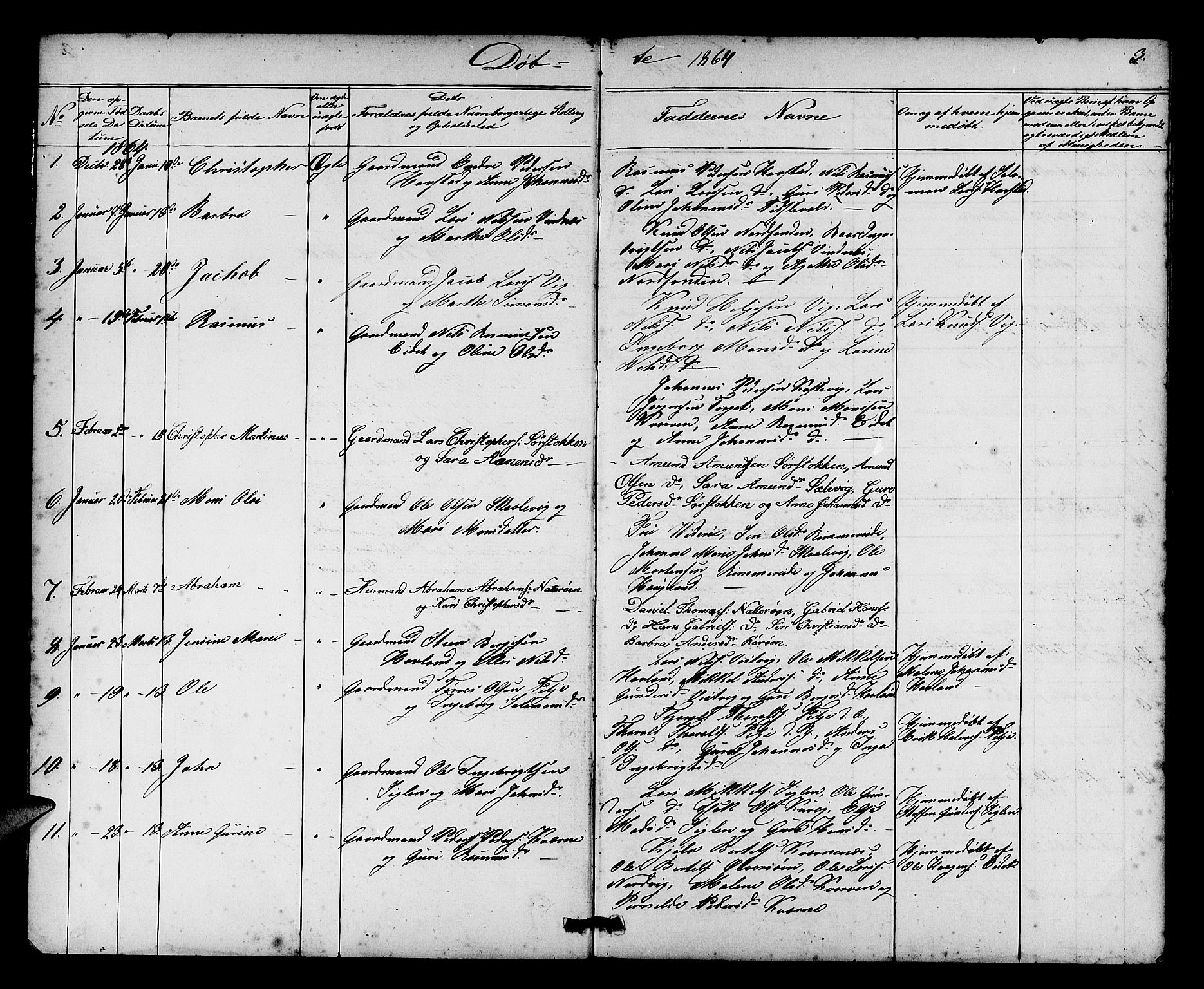 Fitjar sokneprestembete, SAB/A-99926: Parish register (copy) no. A 1, 1864-1886, p. 3