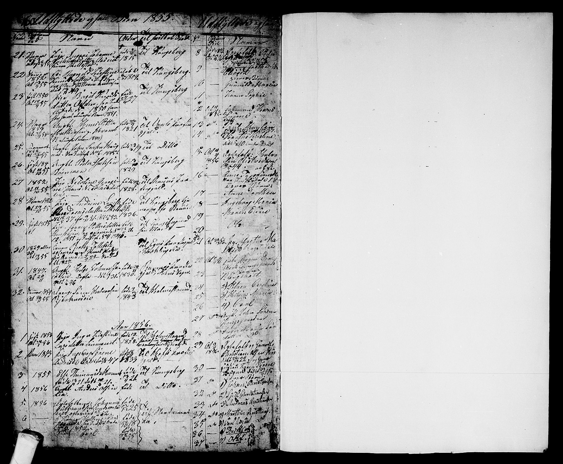 Sandsvær kirkebøker, AV/SAKO-A-244/G/Ga/L0004: Parish register (copy) no. I 4, 1840-1856, p. 381