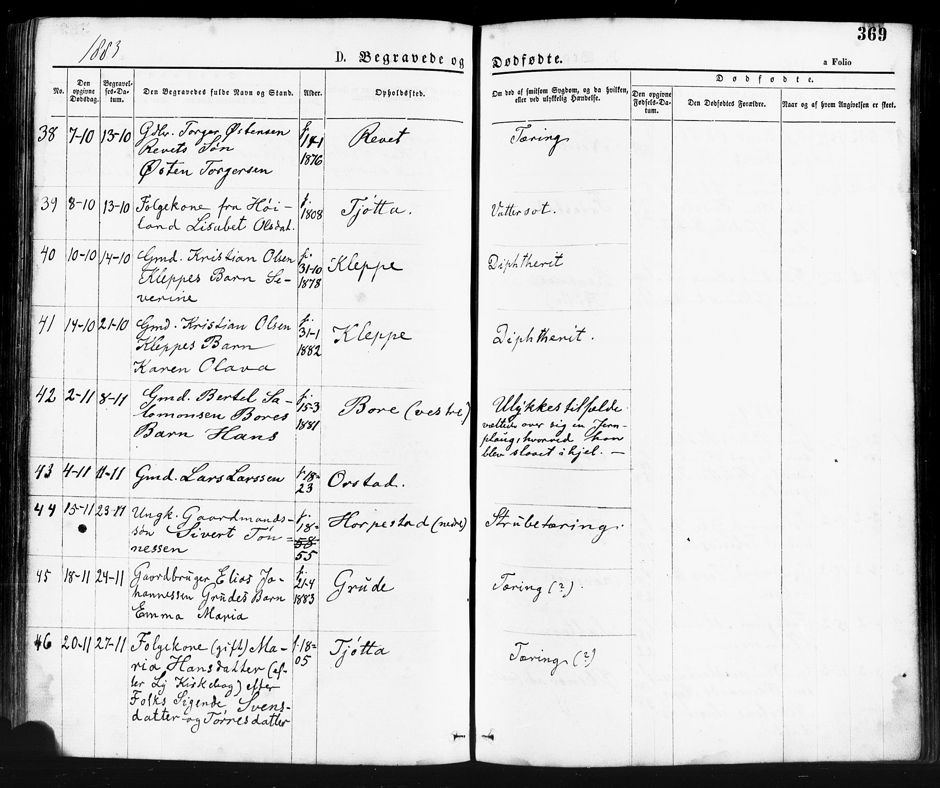 Klepp sokneprestkontor, AV/SAST-A-101803/001/3/30BA/L0006: Parish register (official) no. A 6, 1871-1885, p. 369