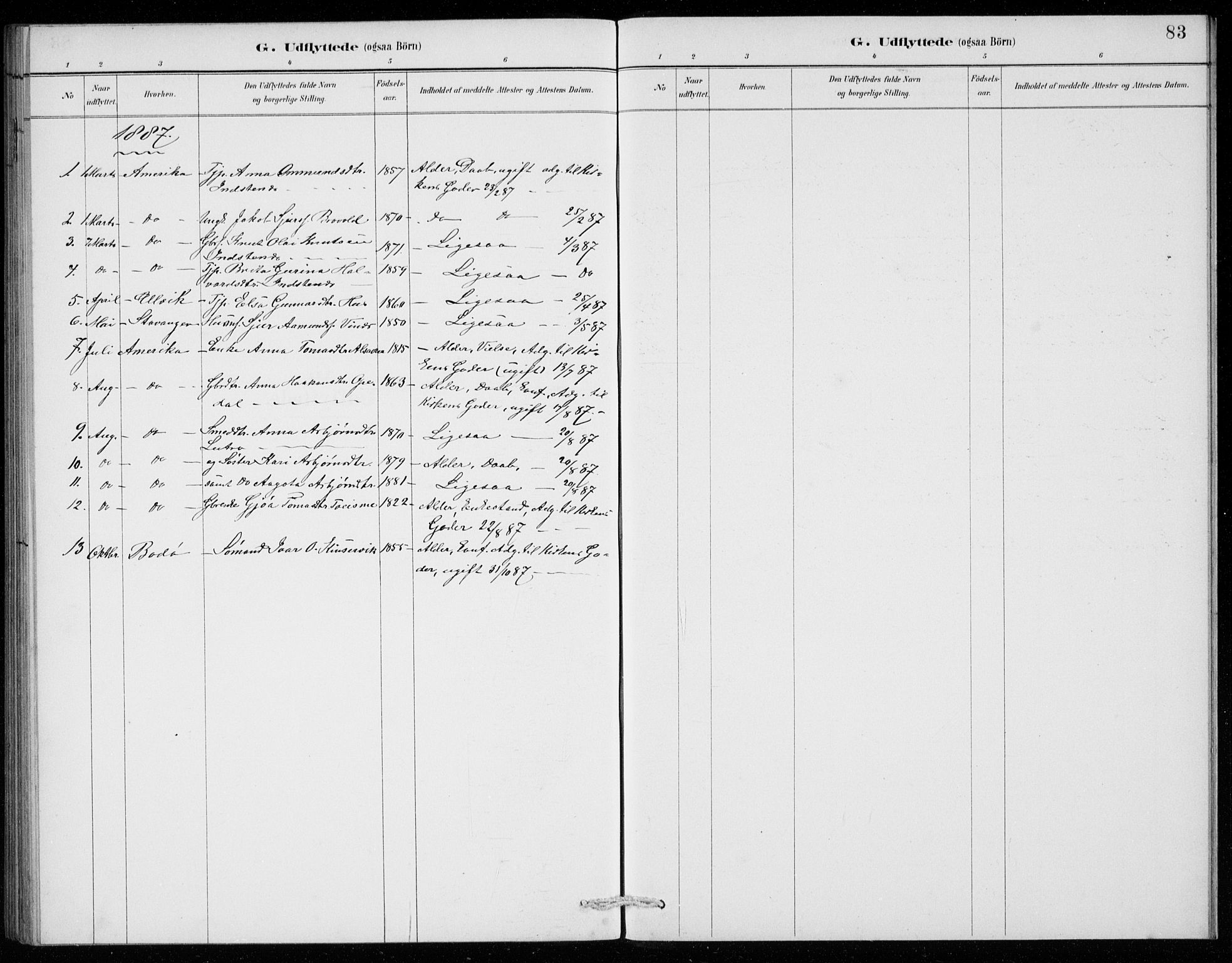 Ullensvang sokneprestembete, SAB/A-78701/H/Hab: Parish register (copy) no. E  9, 1886-1938, p. 83
